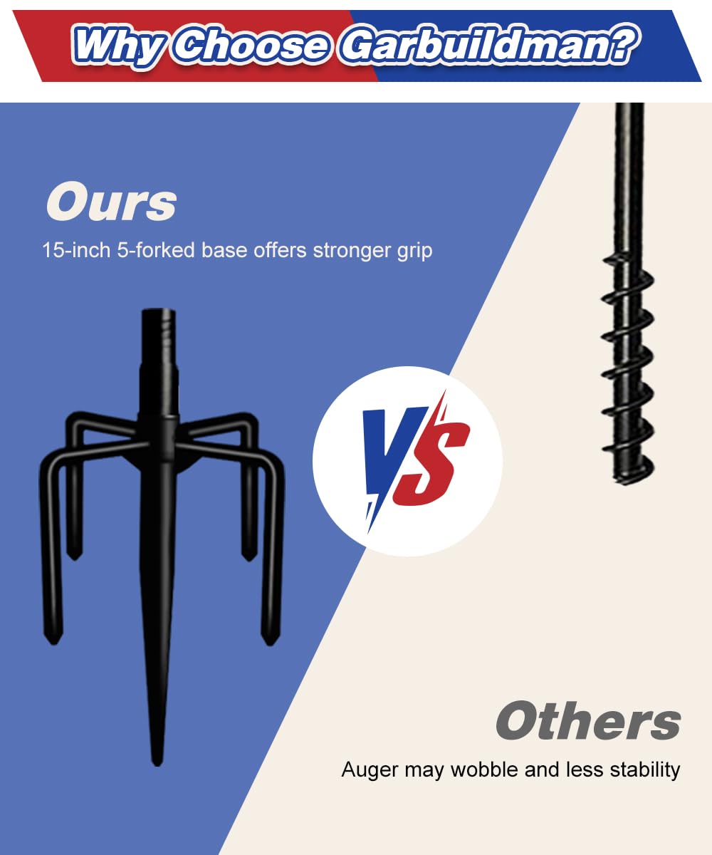 15-inch extended base provides stronger pole support