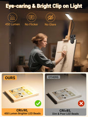 ReinHoo clip on light 4000mAh battery powered alt text