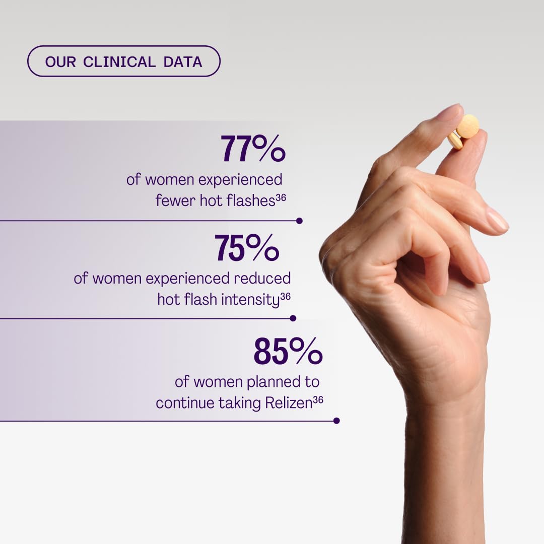 Relizen hormone free menopause relief bottle image