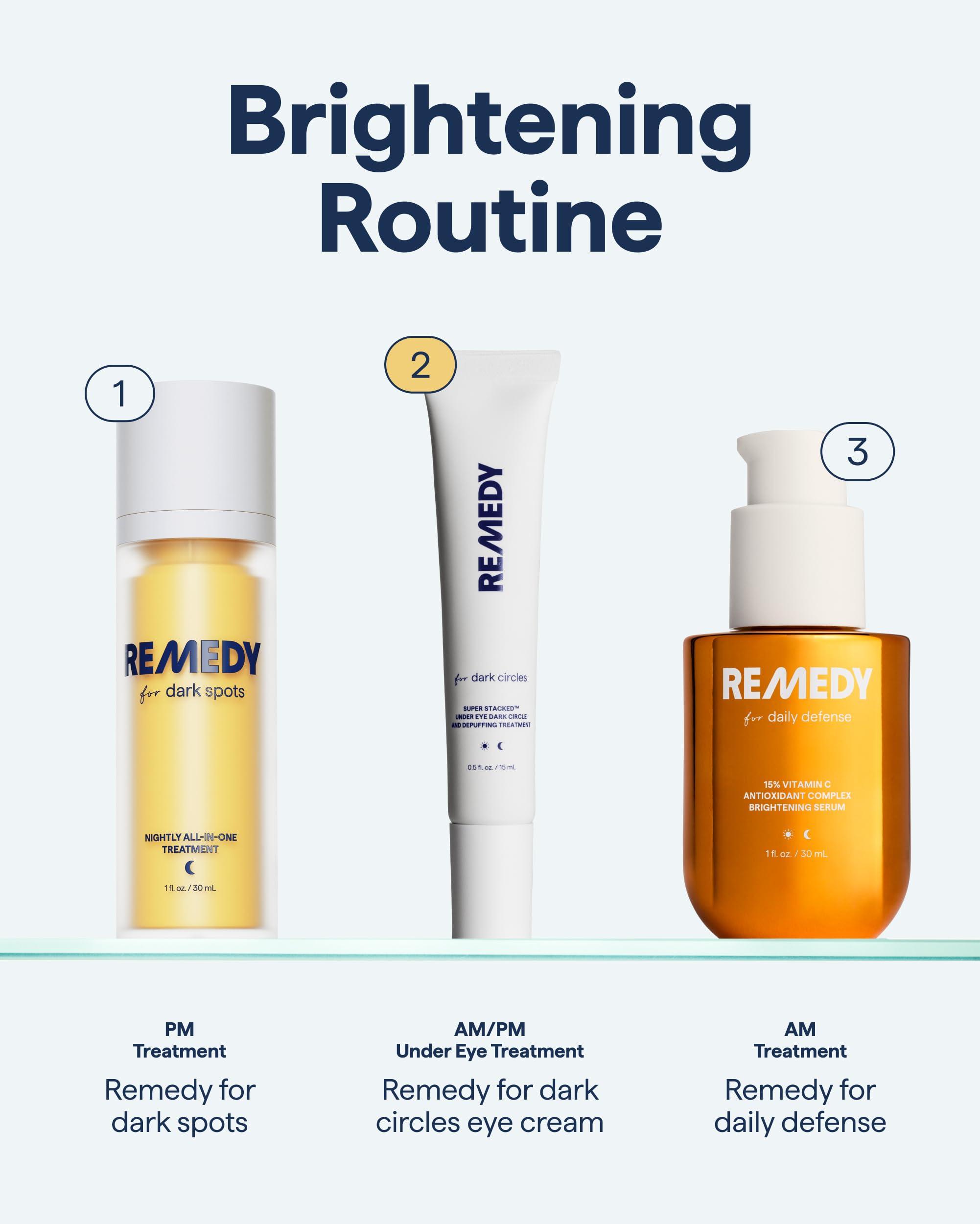 Remedy eye cream product side view packaging