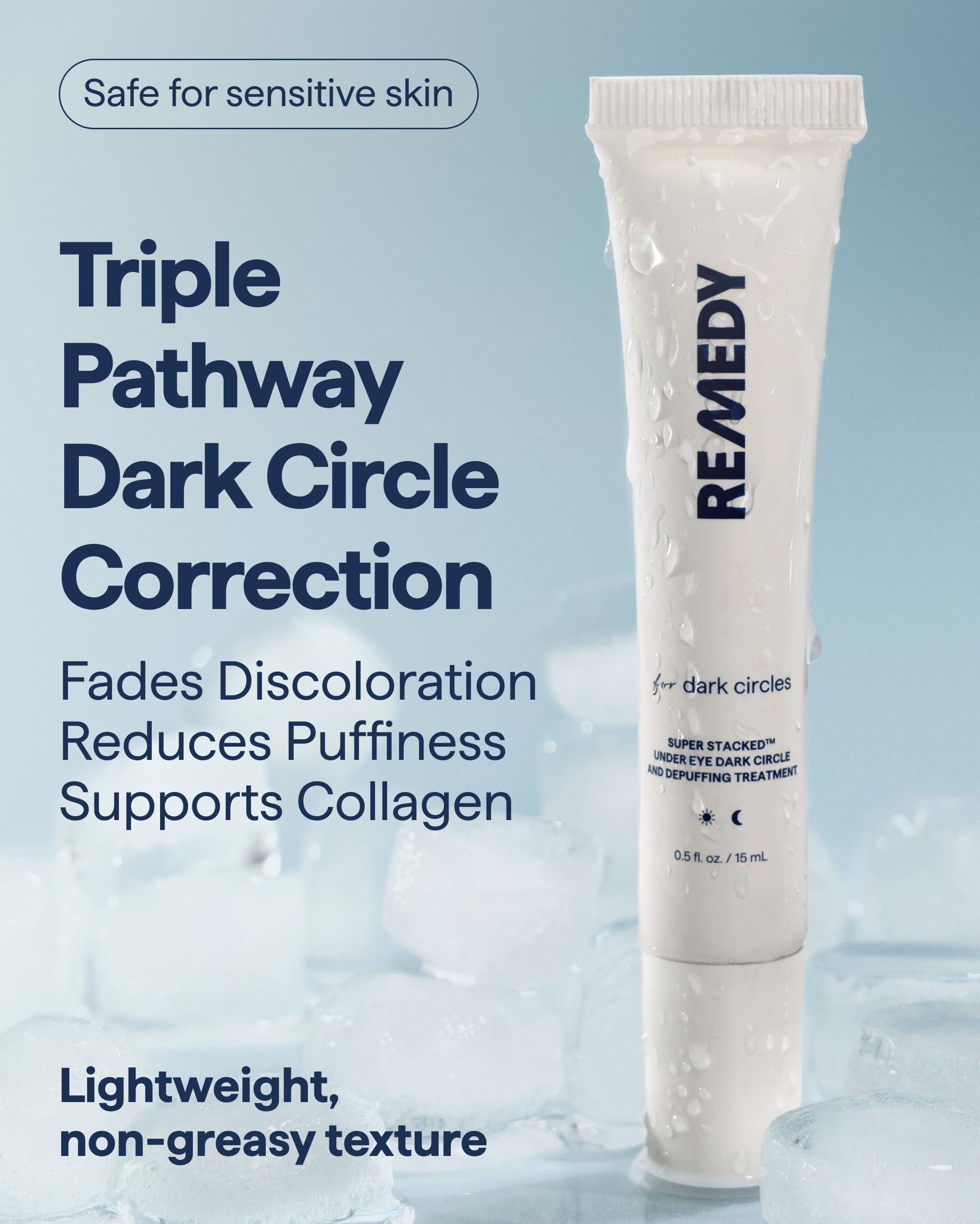 Remedy Matrixyl 3000 peptides and squalane under-eye