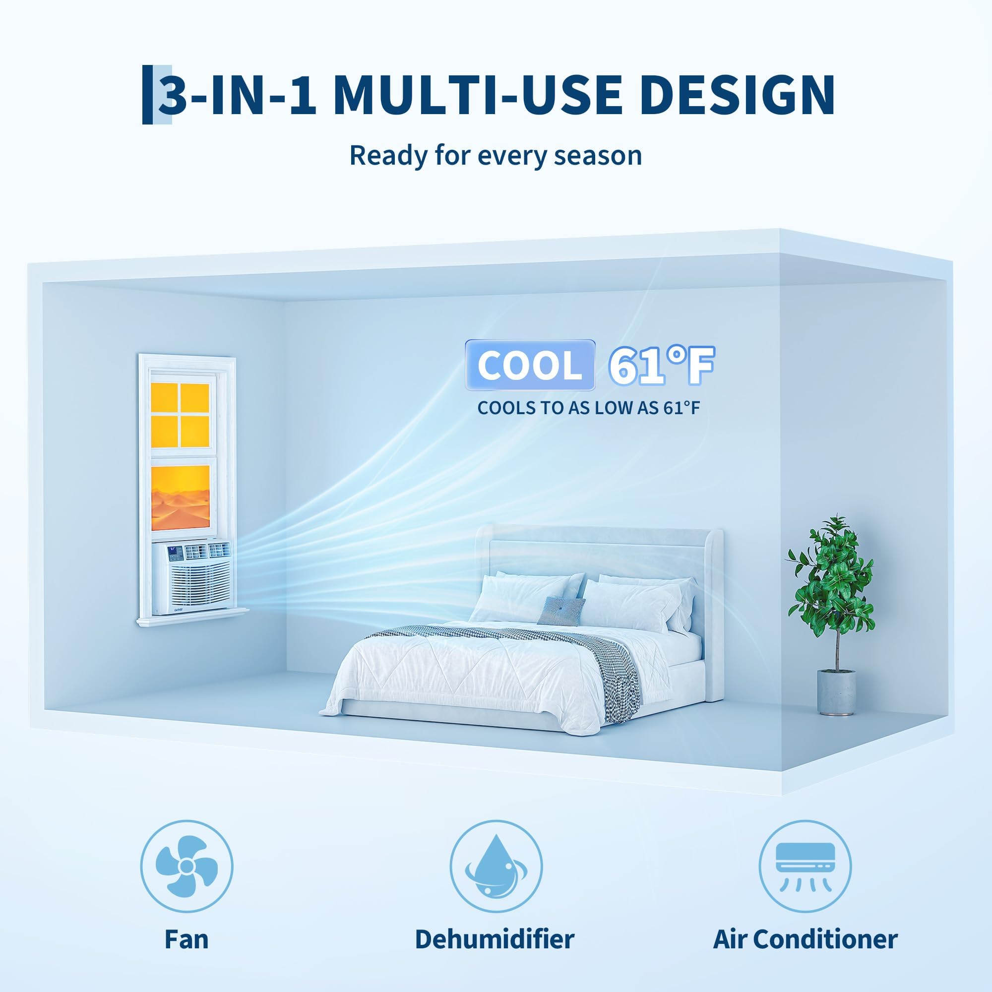 remote control for window AC unit