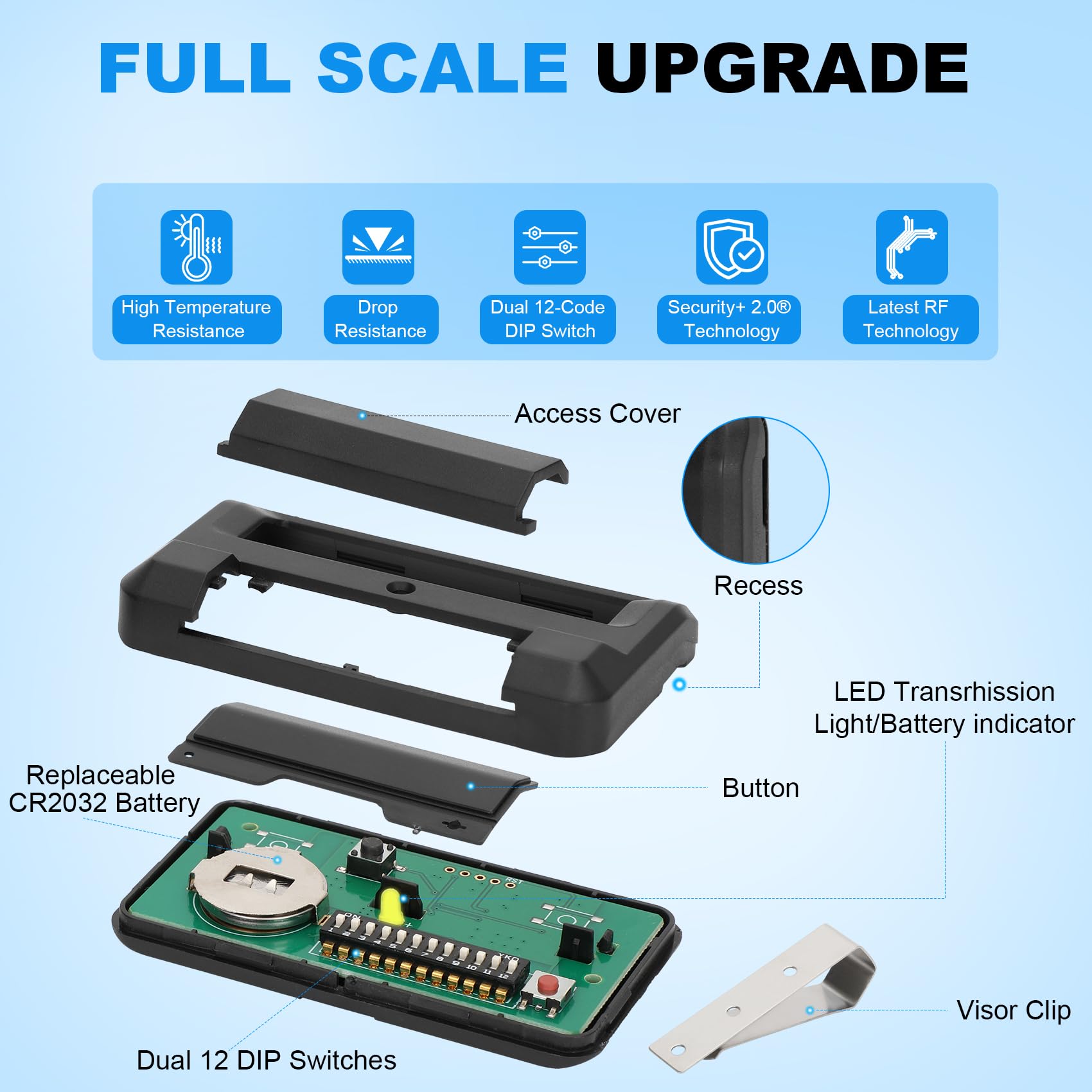 Commercial gate remote with Security+ 2.0 encryption