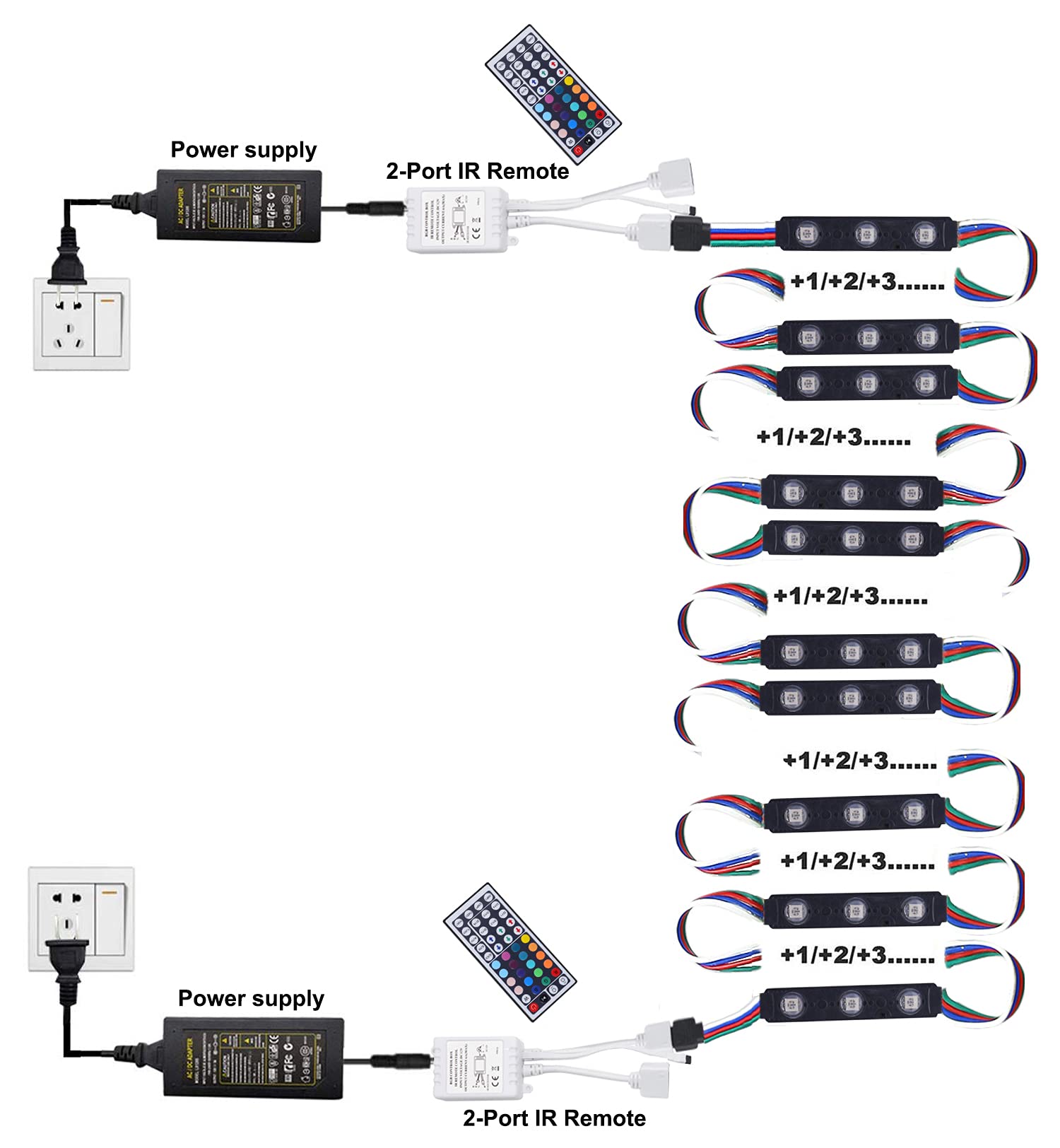 Remote controllers included for color control