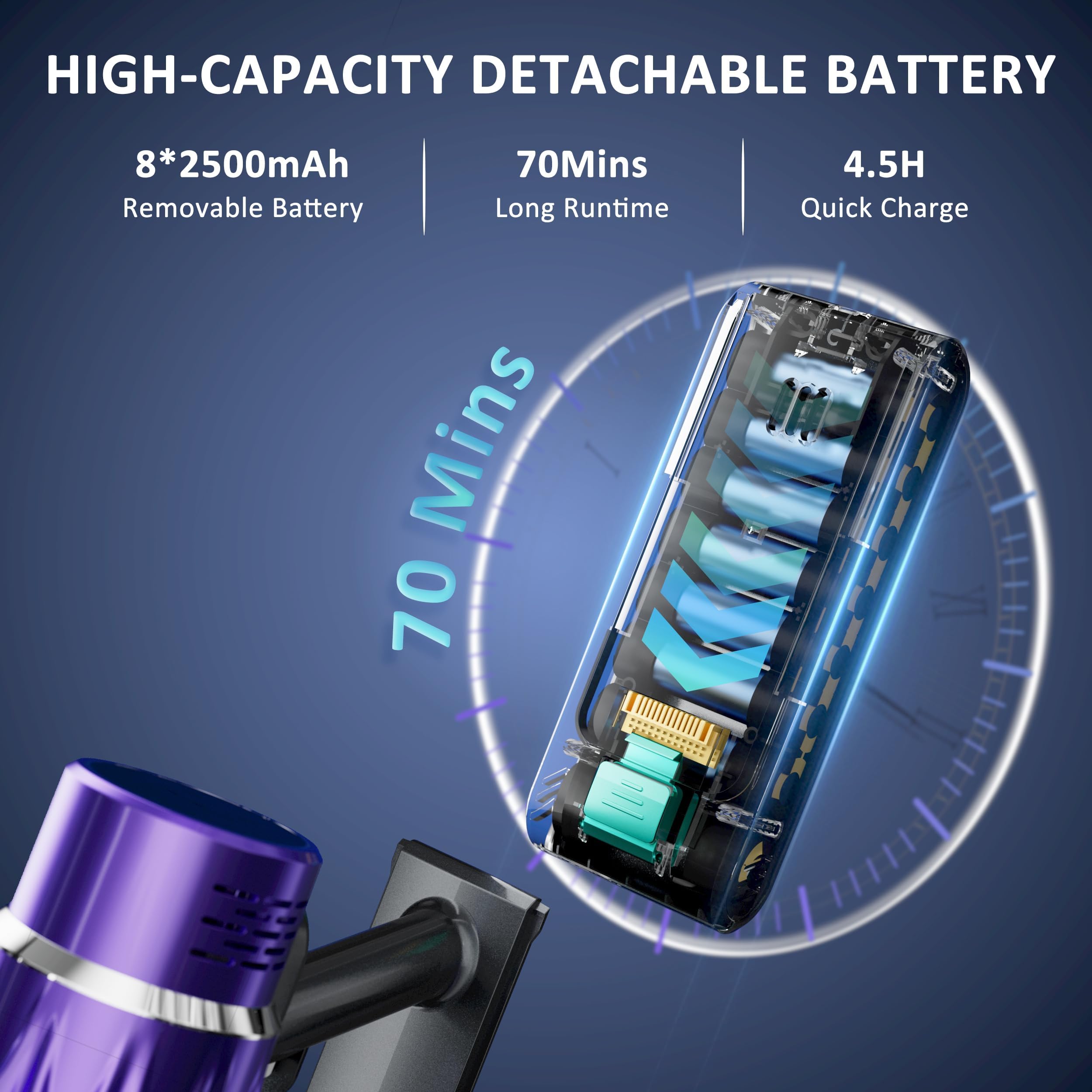 Self-standing cordless vacuum with wall mount storage