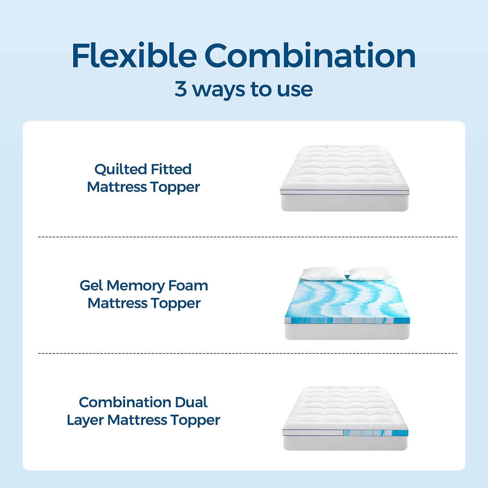 Removable machine washable cover on topper