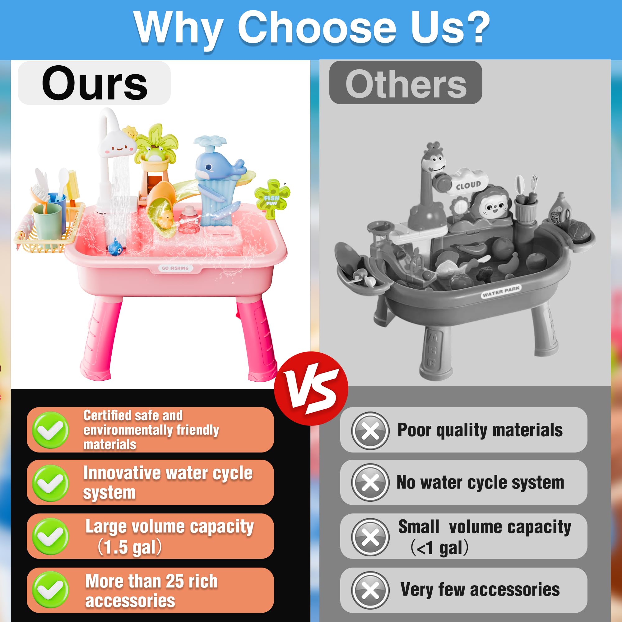 Toddler Water Table running water play and learning activities