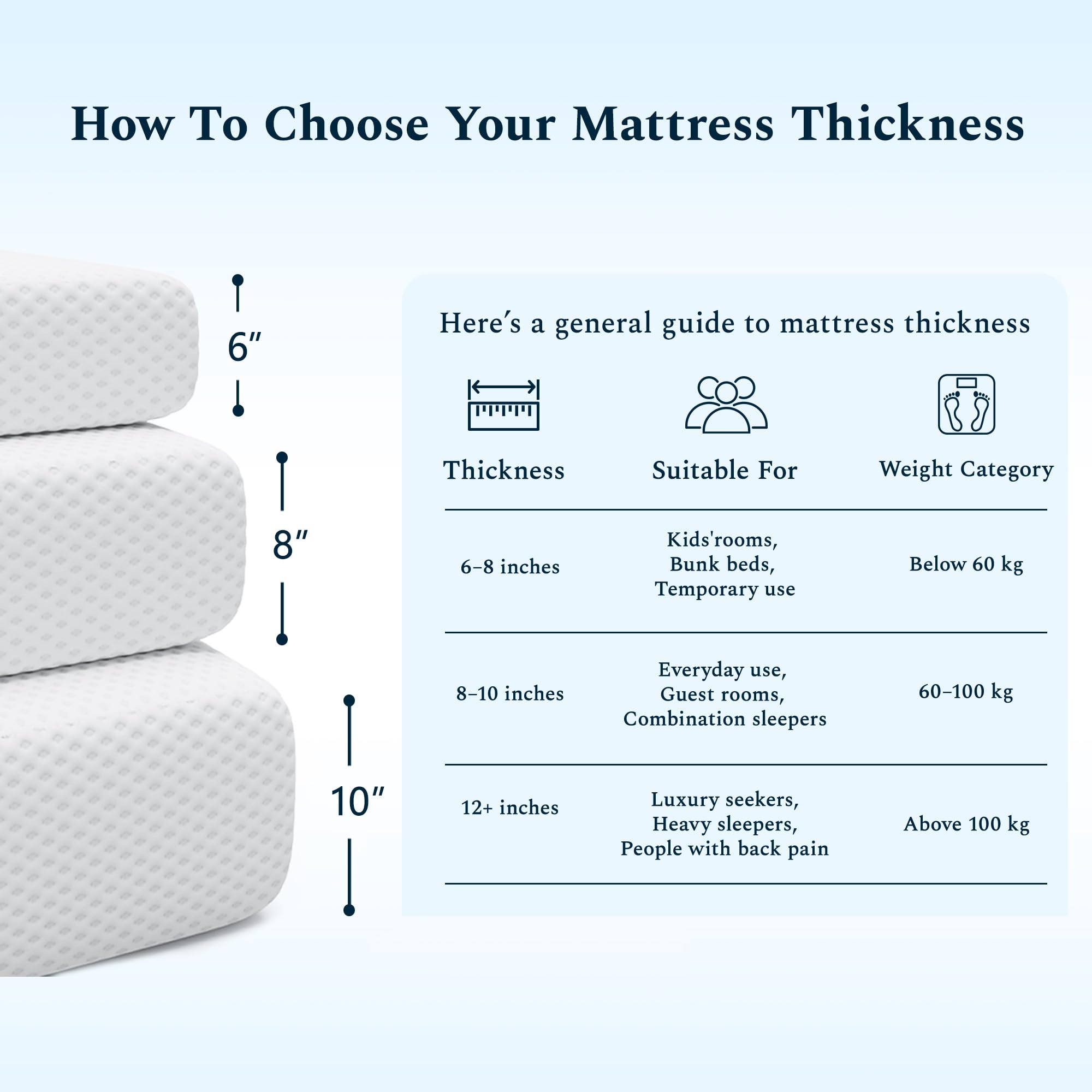 removable zippered mattress cover washable
