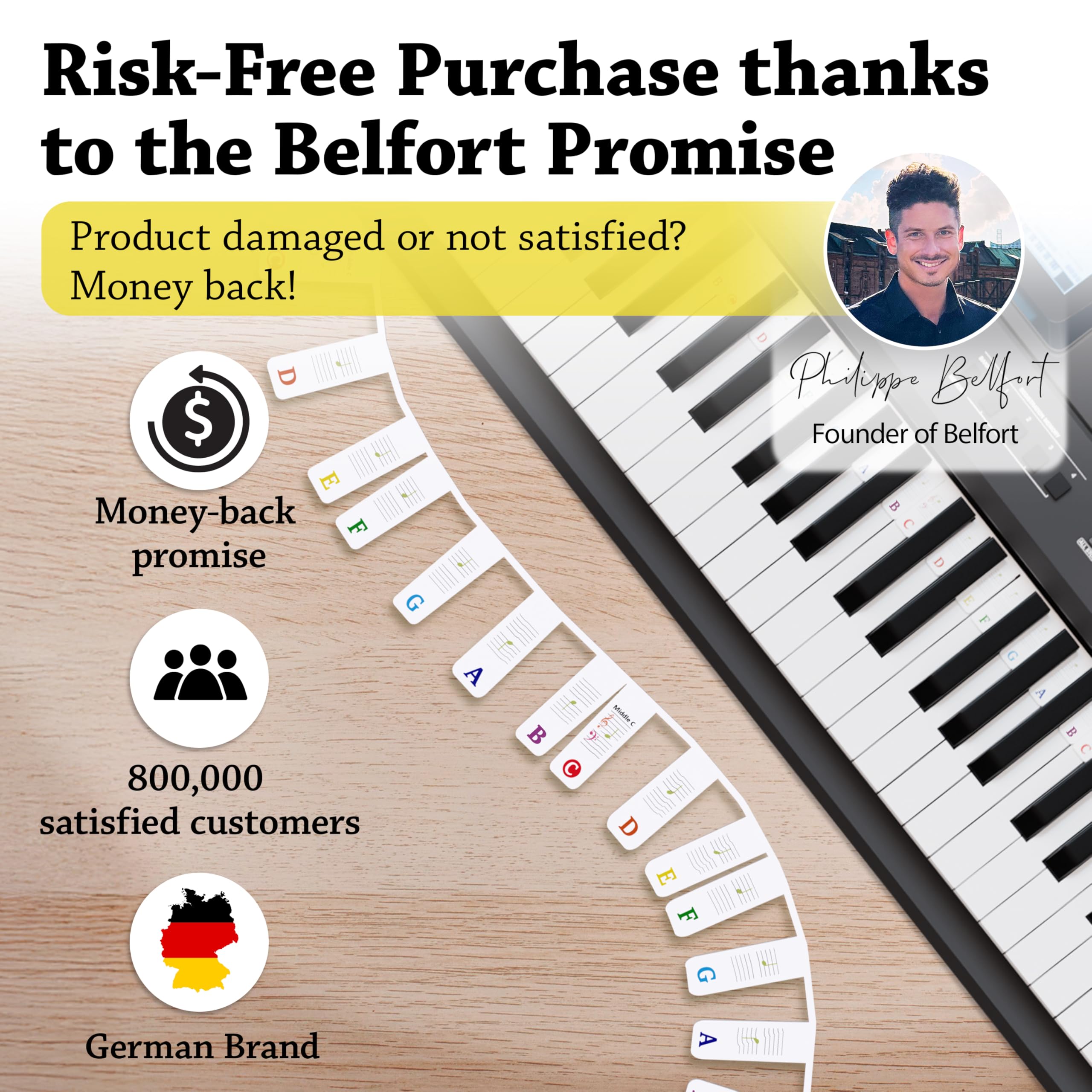 Piano keyboard note labels by BELFORT silicone