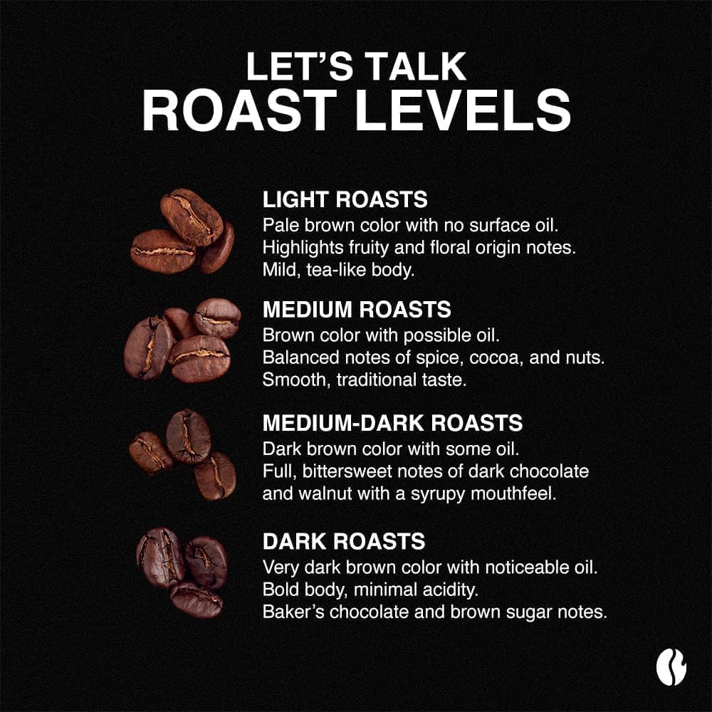 Sustainable sourcing and renewable energy powered facility