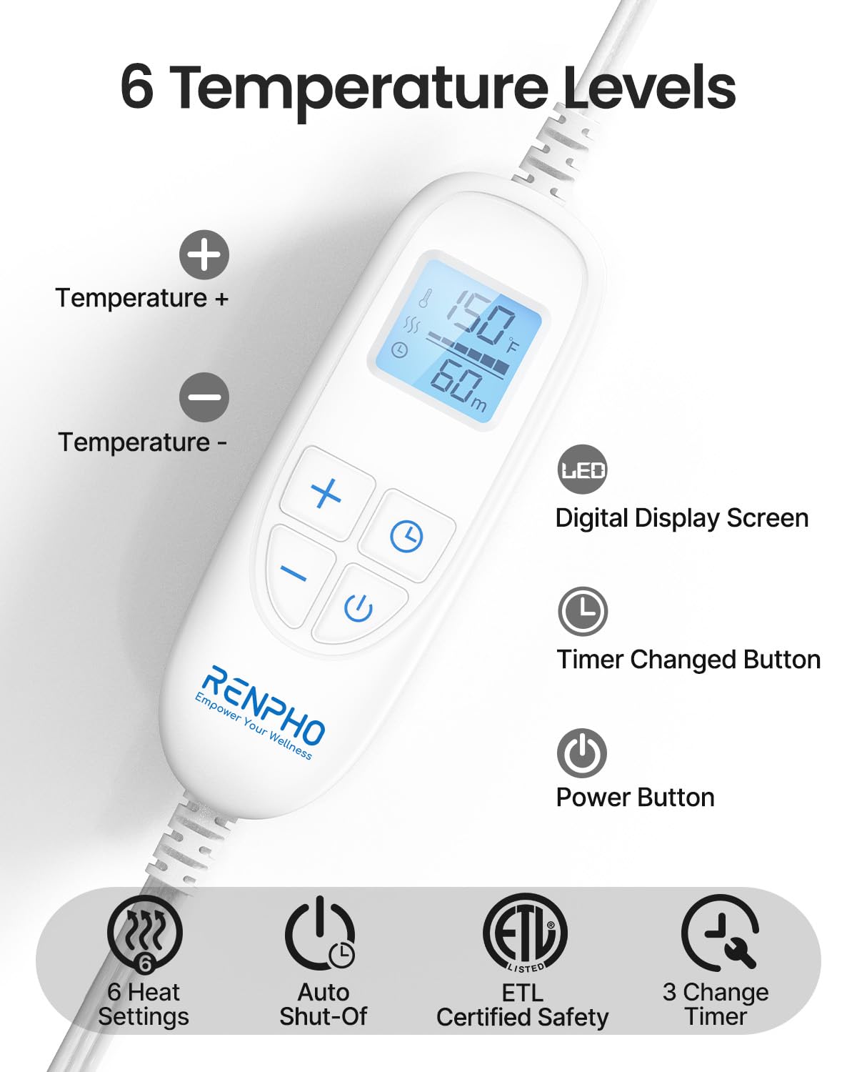 FSA eligible item RENPHO heating pad
