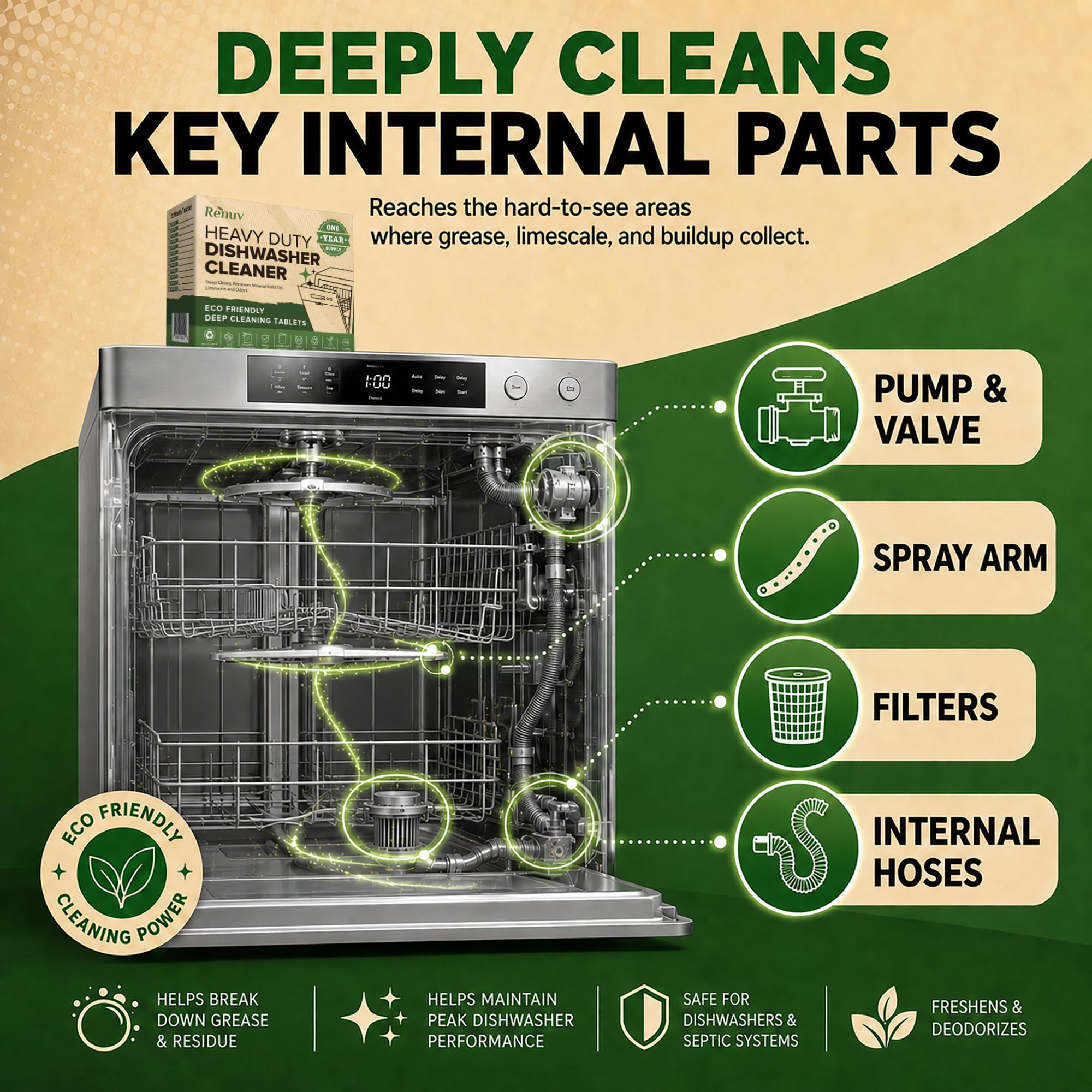 Renuv 12 XL Tablets for descaling and deodorizing dishwasher