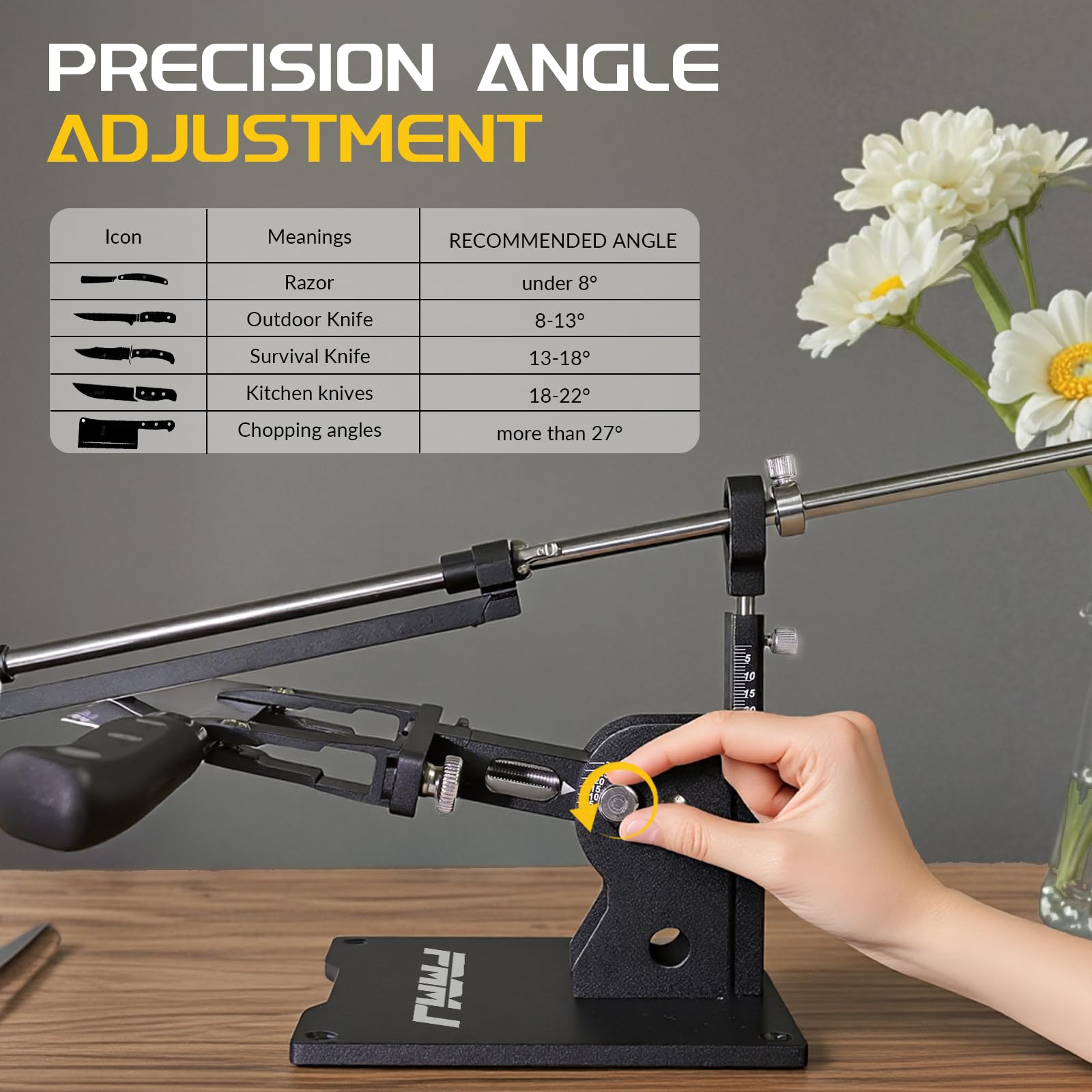 Repair adjustable sharpening system for chef knives