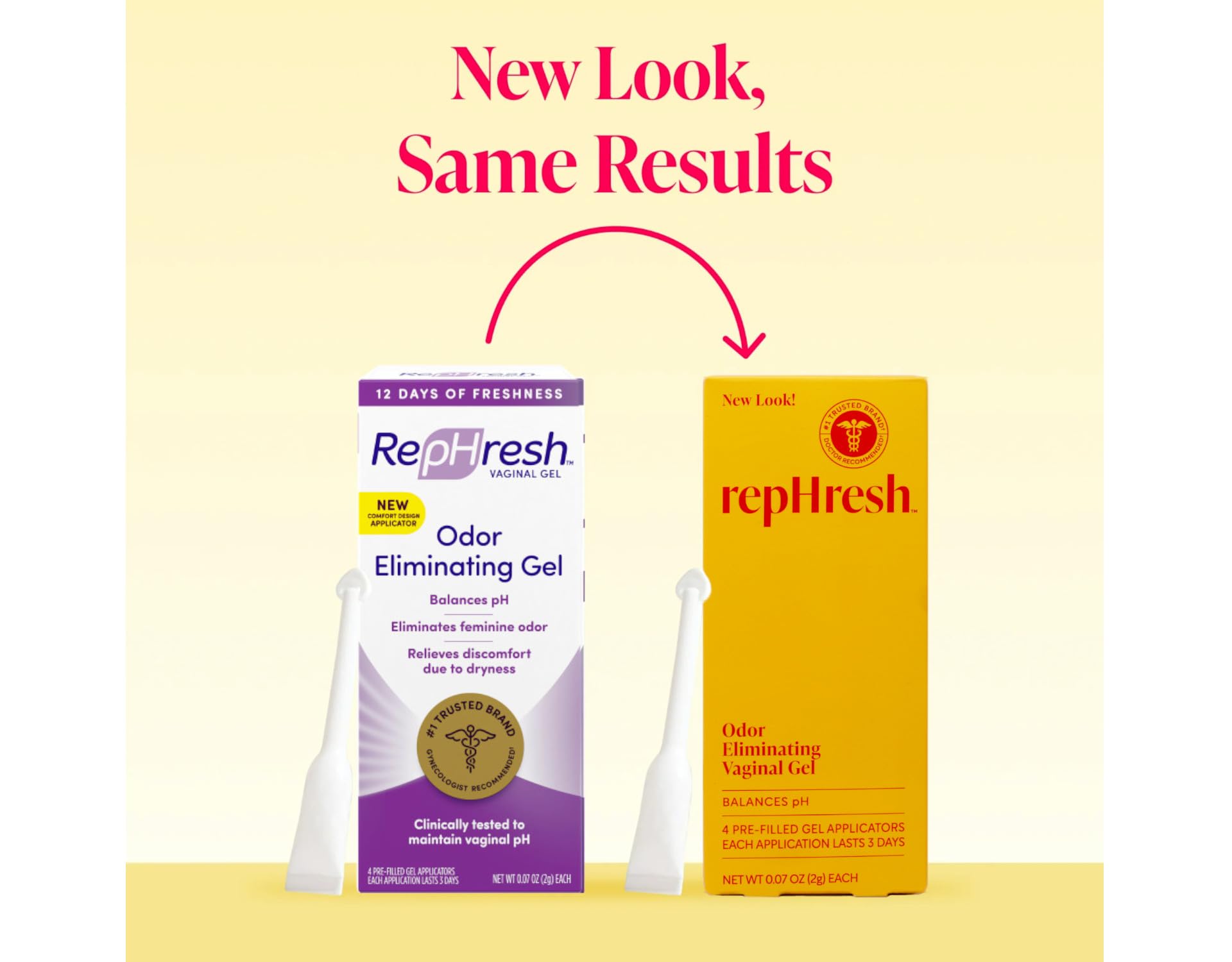12-day supply of RepHresh Gel with applicators