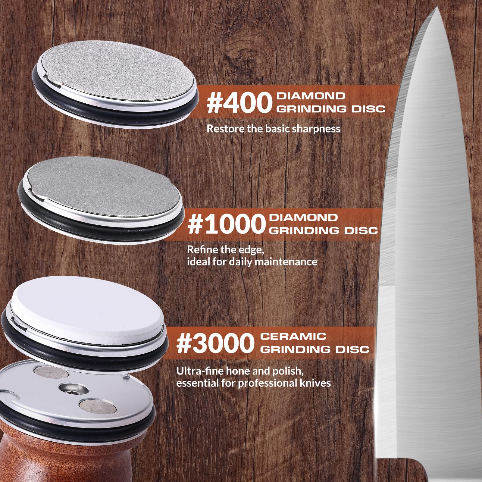 Rolling Knife Sharpener Kit replaceable diamond disc