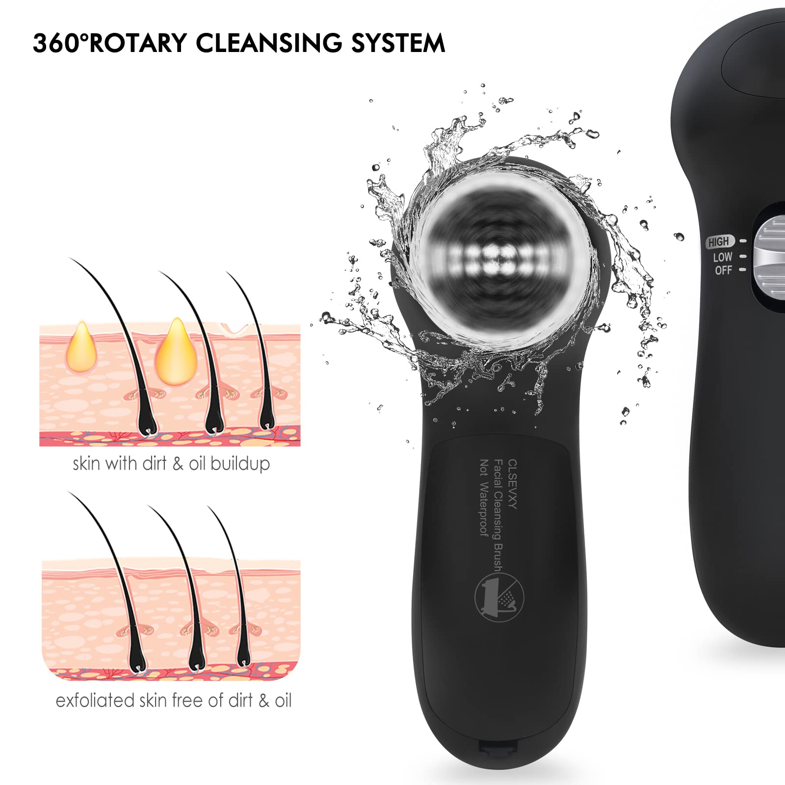 Six replaceable heads including sponge latex silicone and massage head