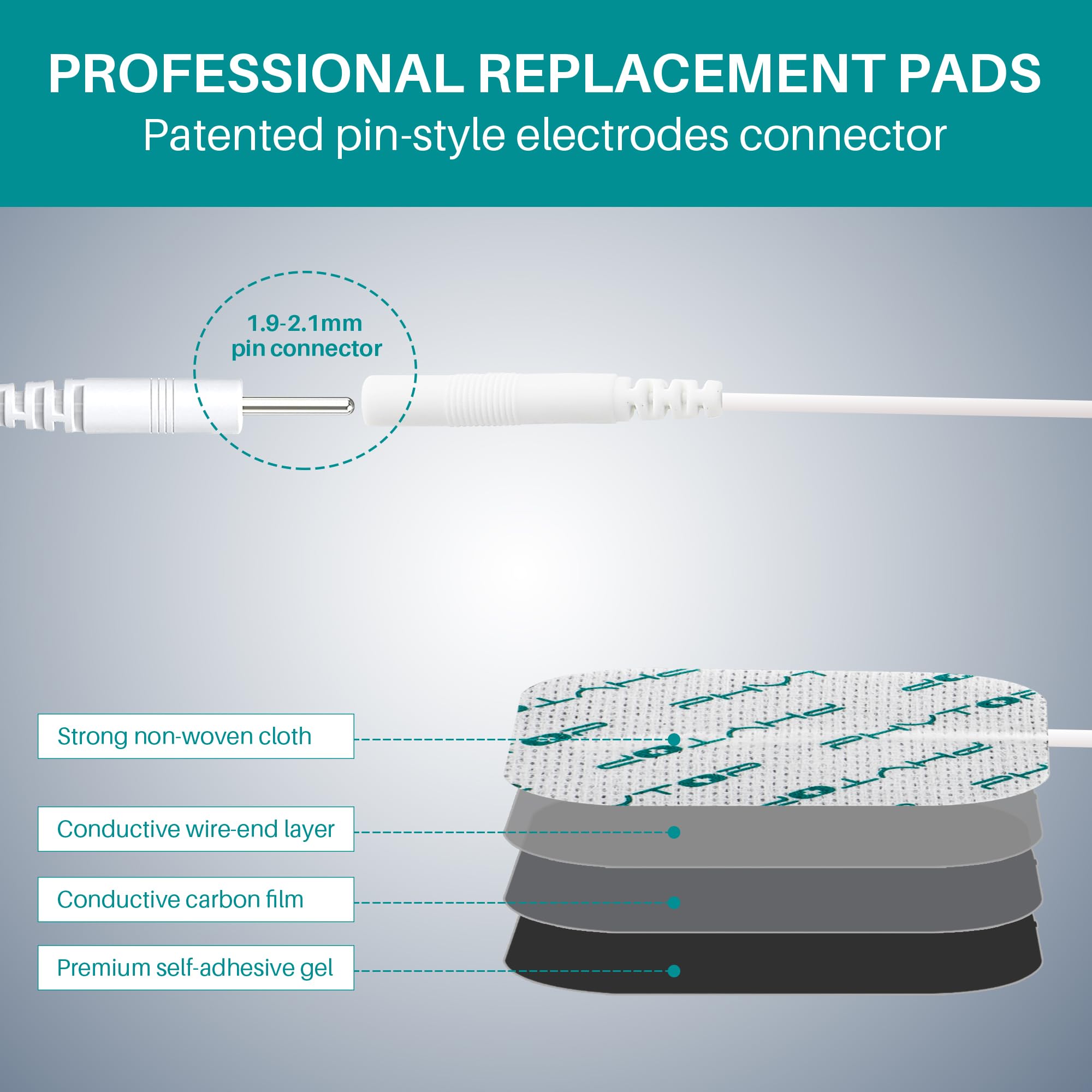 Replacement electrodes for electrotherapy tens pads