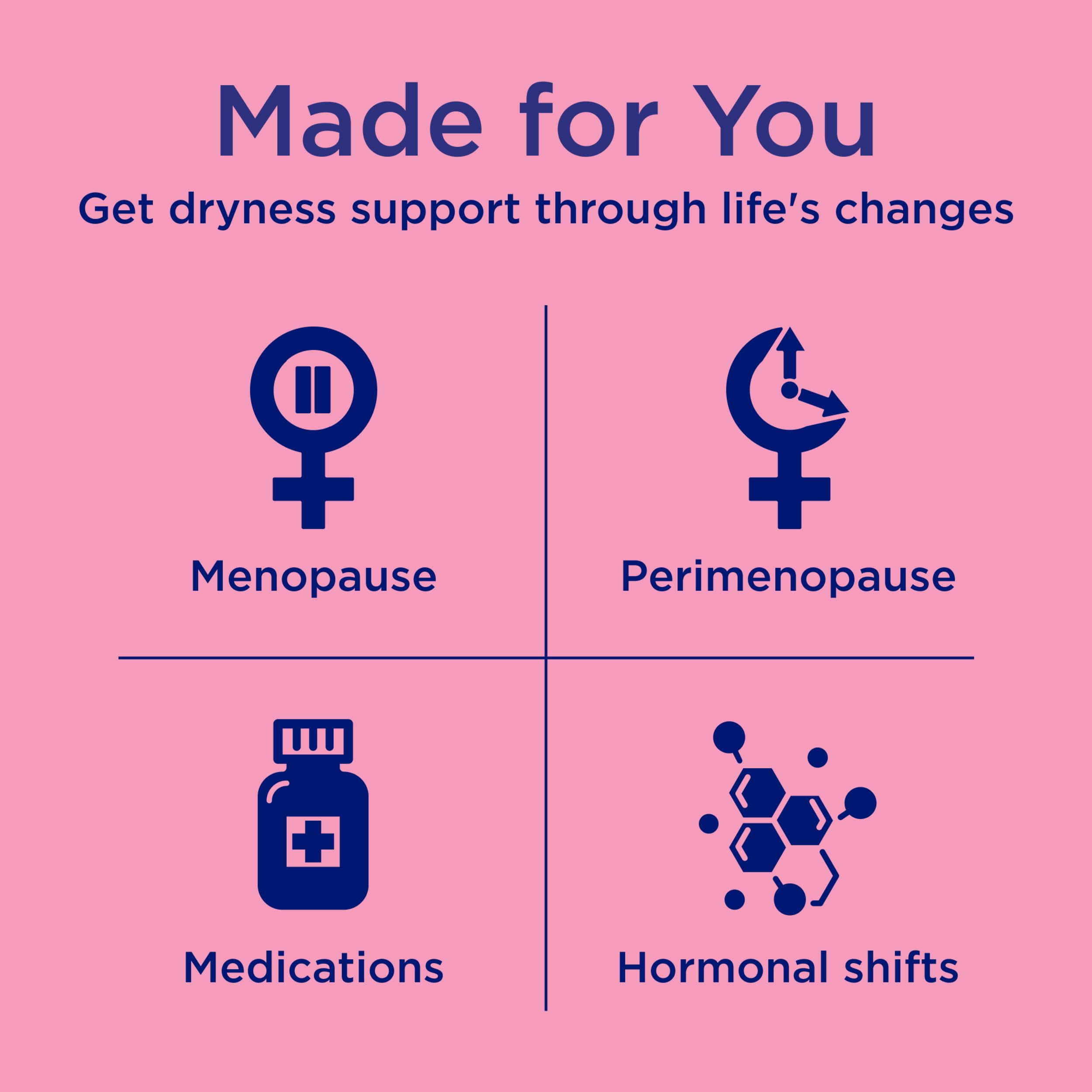 Fragrance-free paraben-free lubricant by Replens