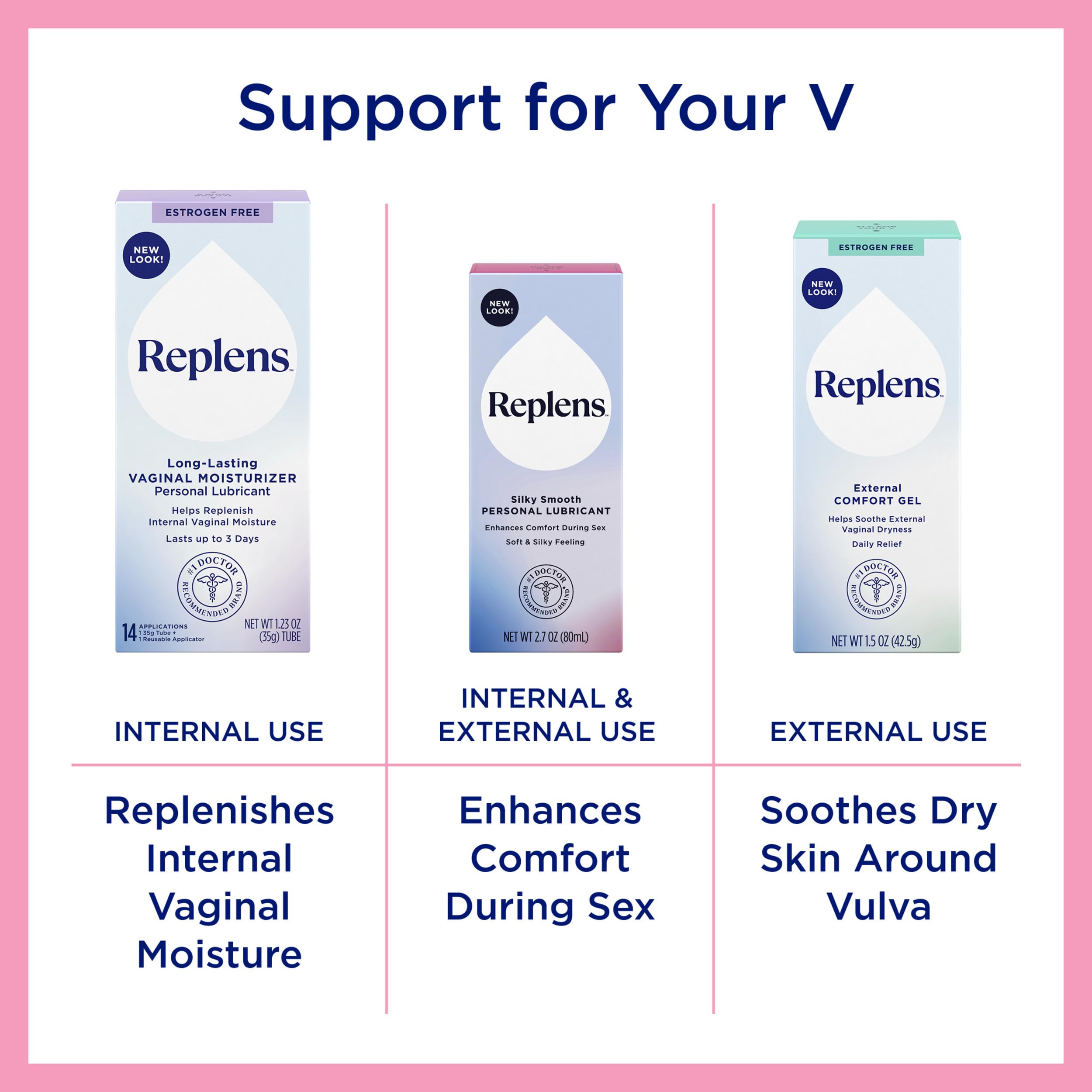 Replens lubricant packaging and product information