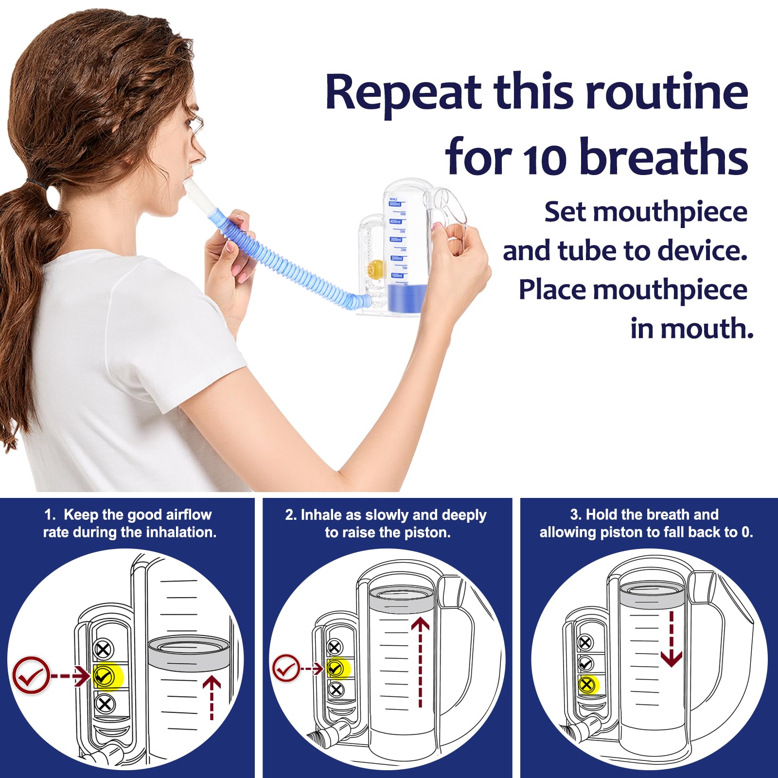 Daily breathing wellness and recovery training use