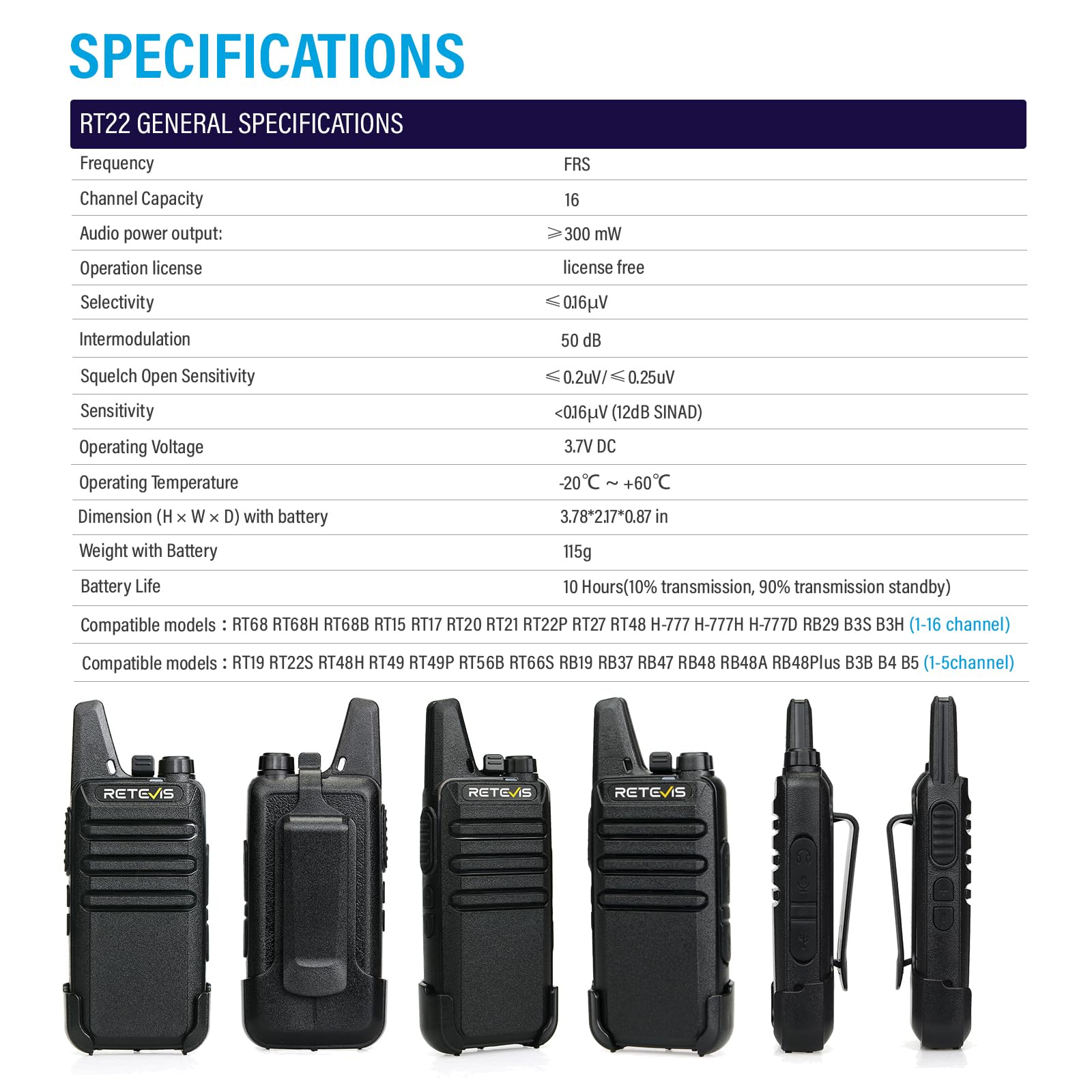 RT22 includes earpiece option