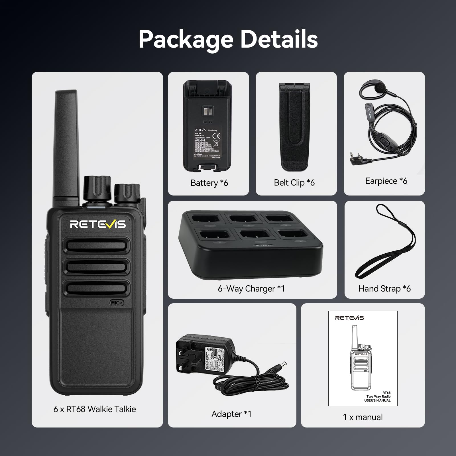 Retevis RT68 safe charging protections