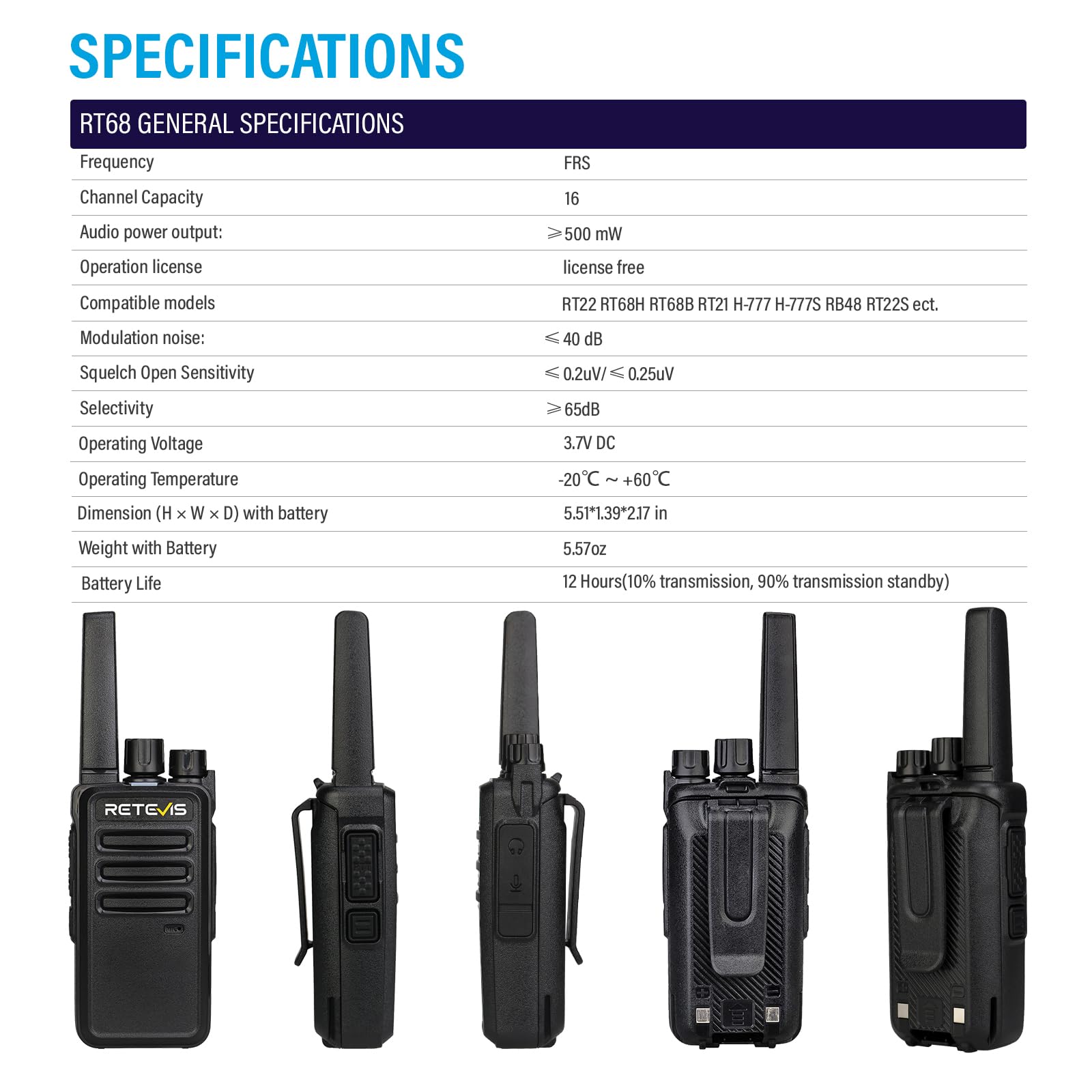 Retevis RT68 sealed non removable antenna