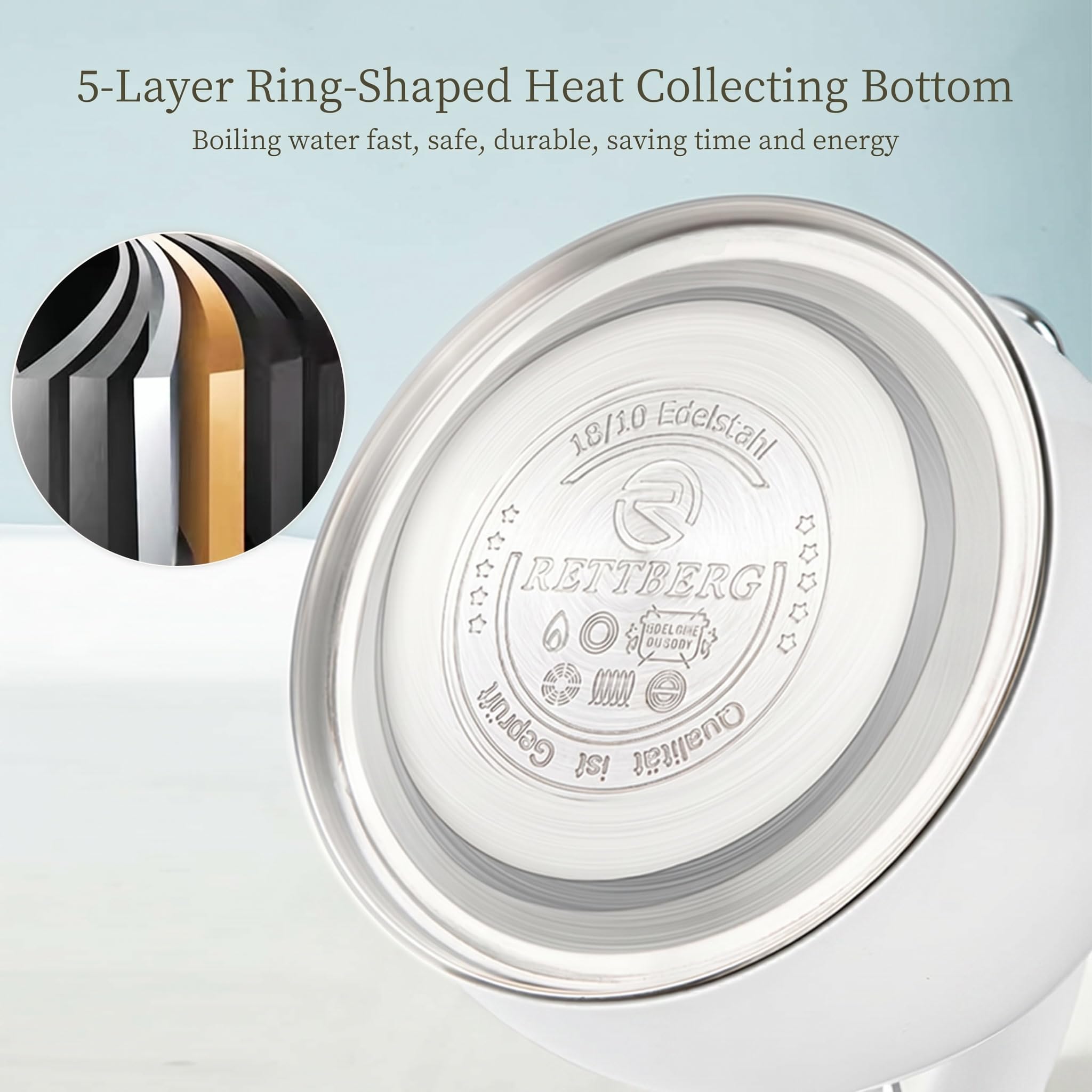 RETTBERG Ergonomic Handle Tea Kettle