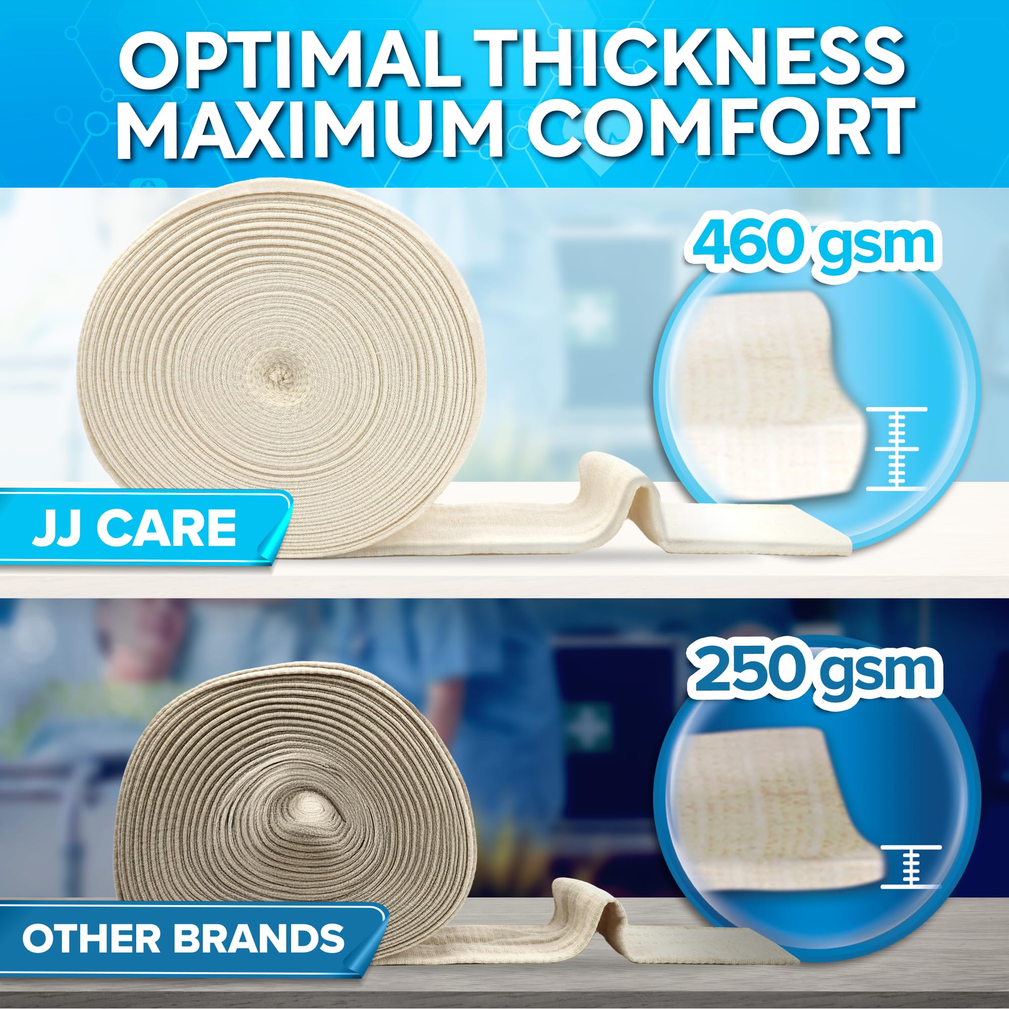Cotton polyester rubber blend material detail
