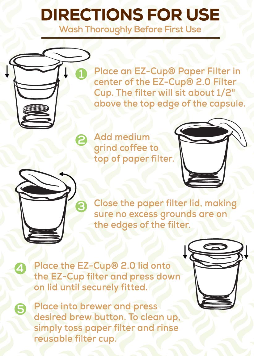 Perfect Pod EZ-Cup paper filters high quality paper close-up