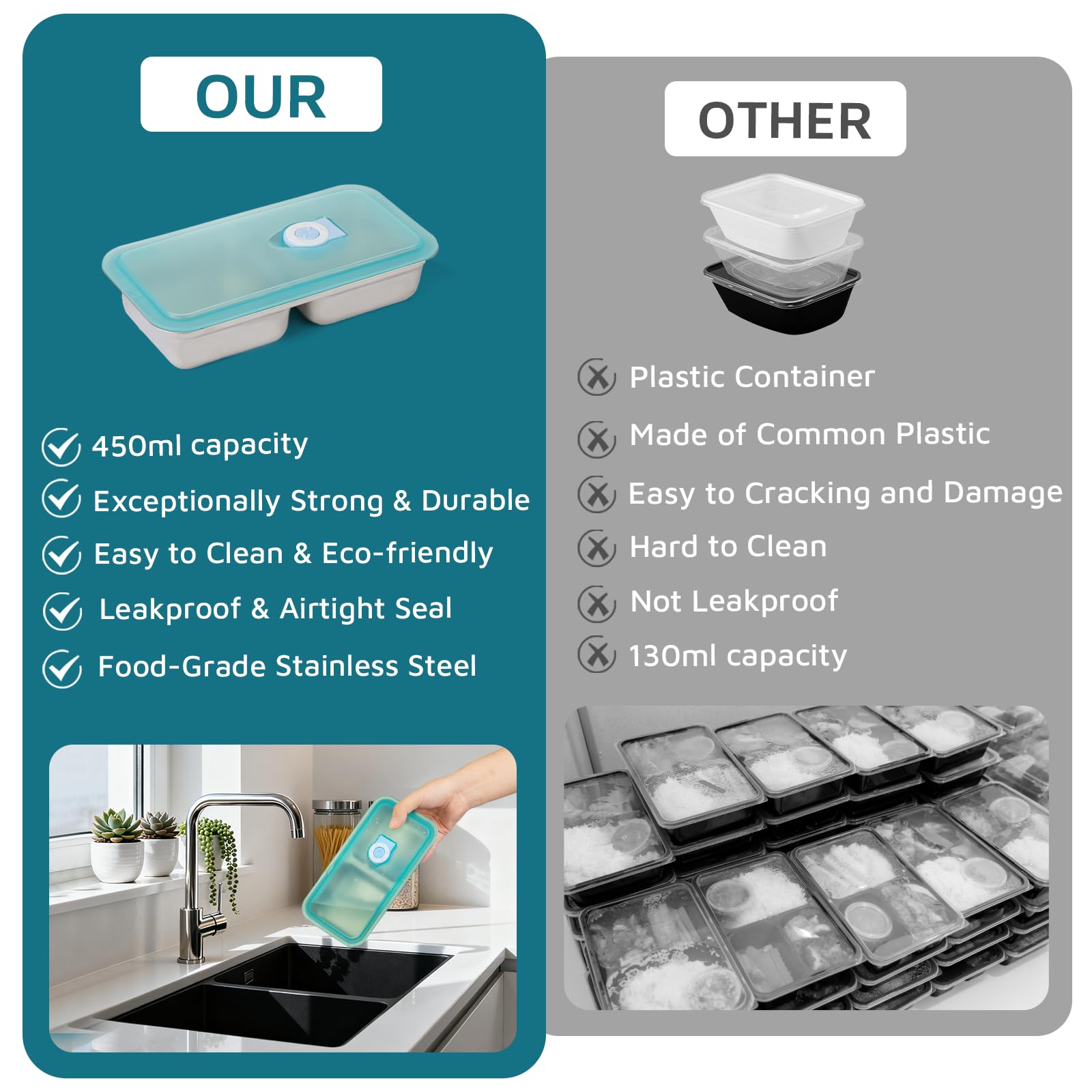 leakproof lid snack container for school and work