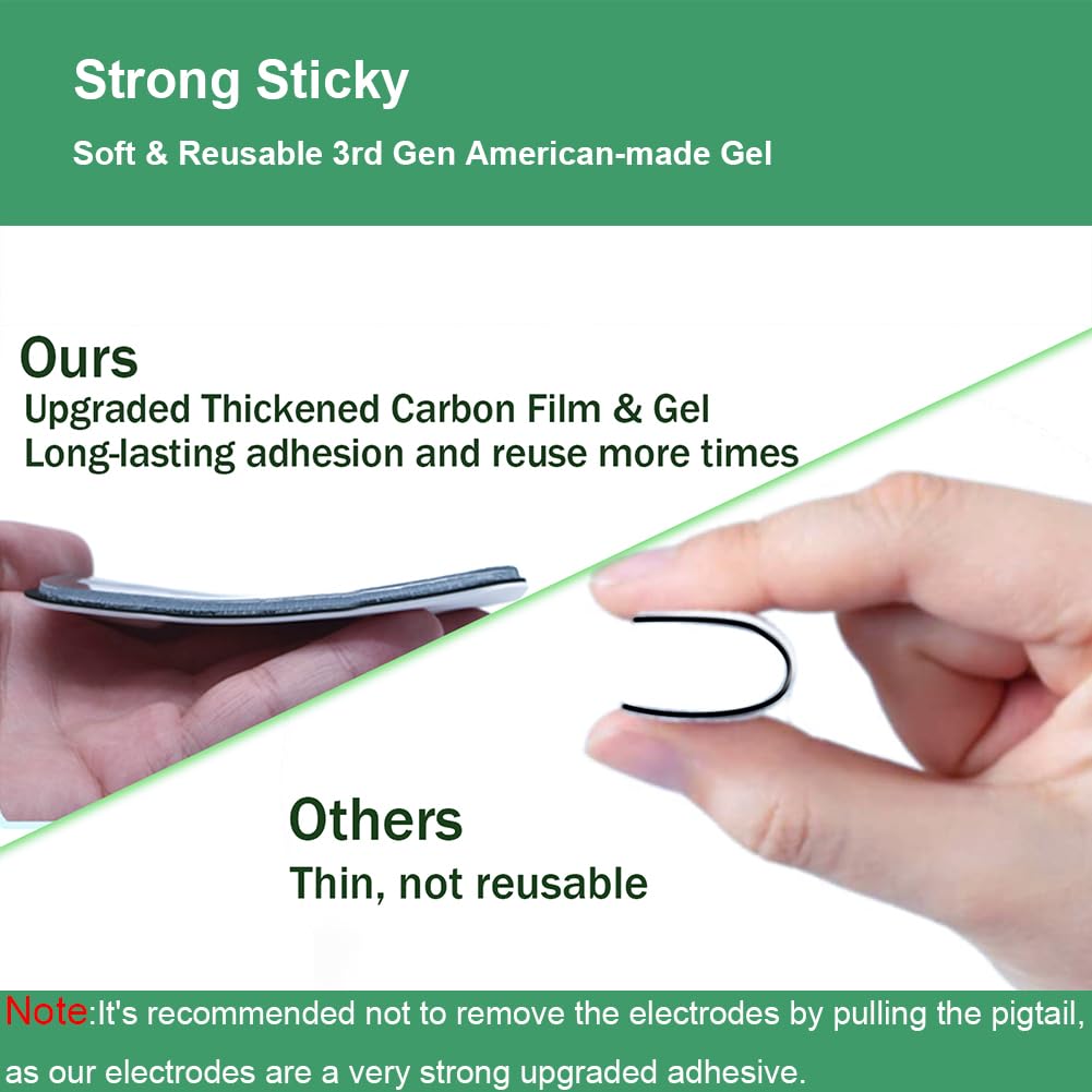 Upgraded carbon film gel tens pads for better coverage