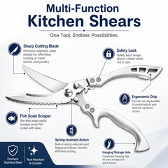 REWOP poultry kitchen shears with serrated edge