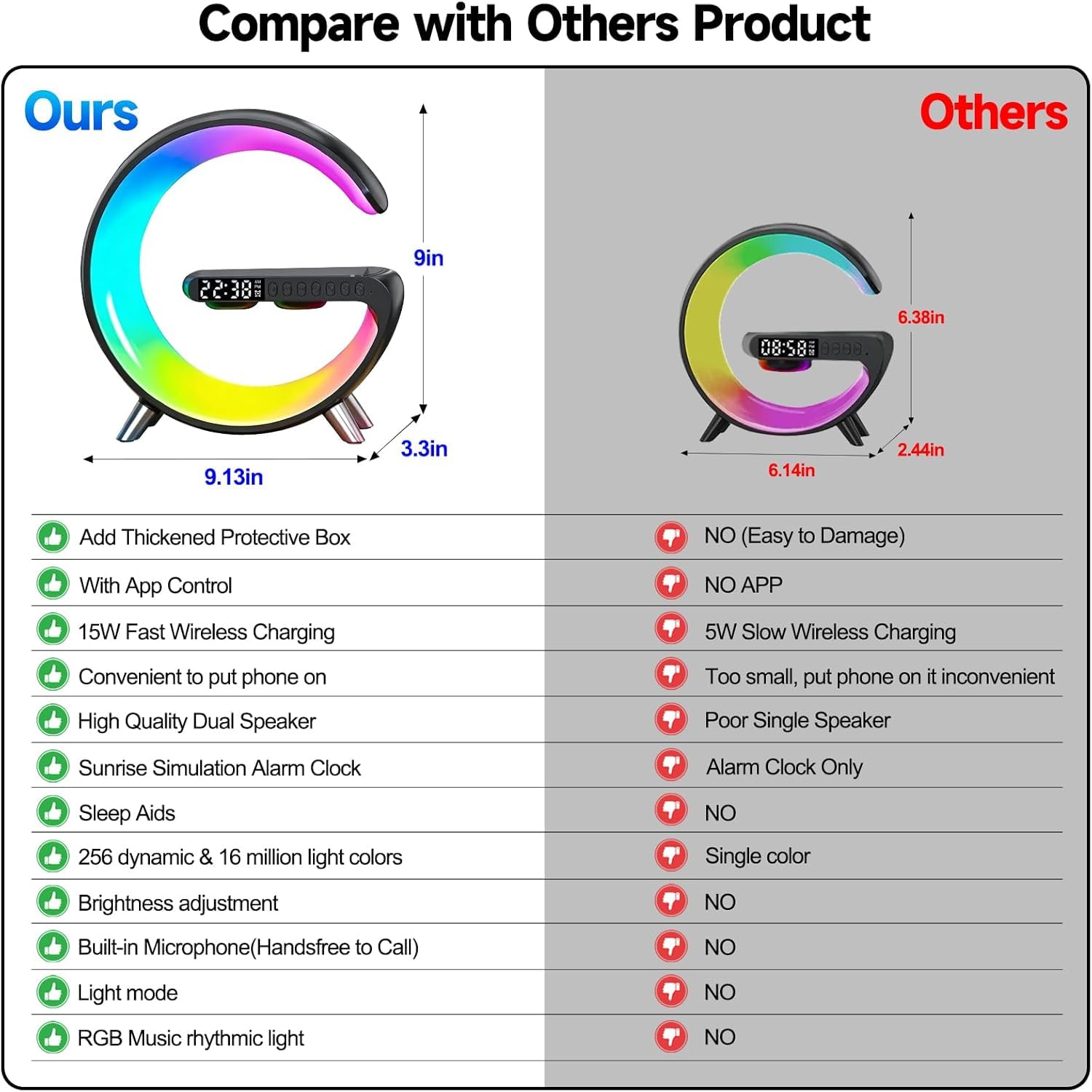 RGFF 360° surround sound speaker with RGB lighting image