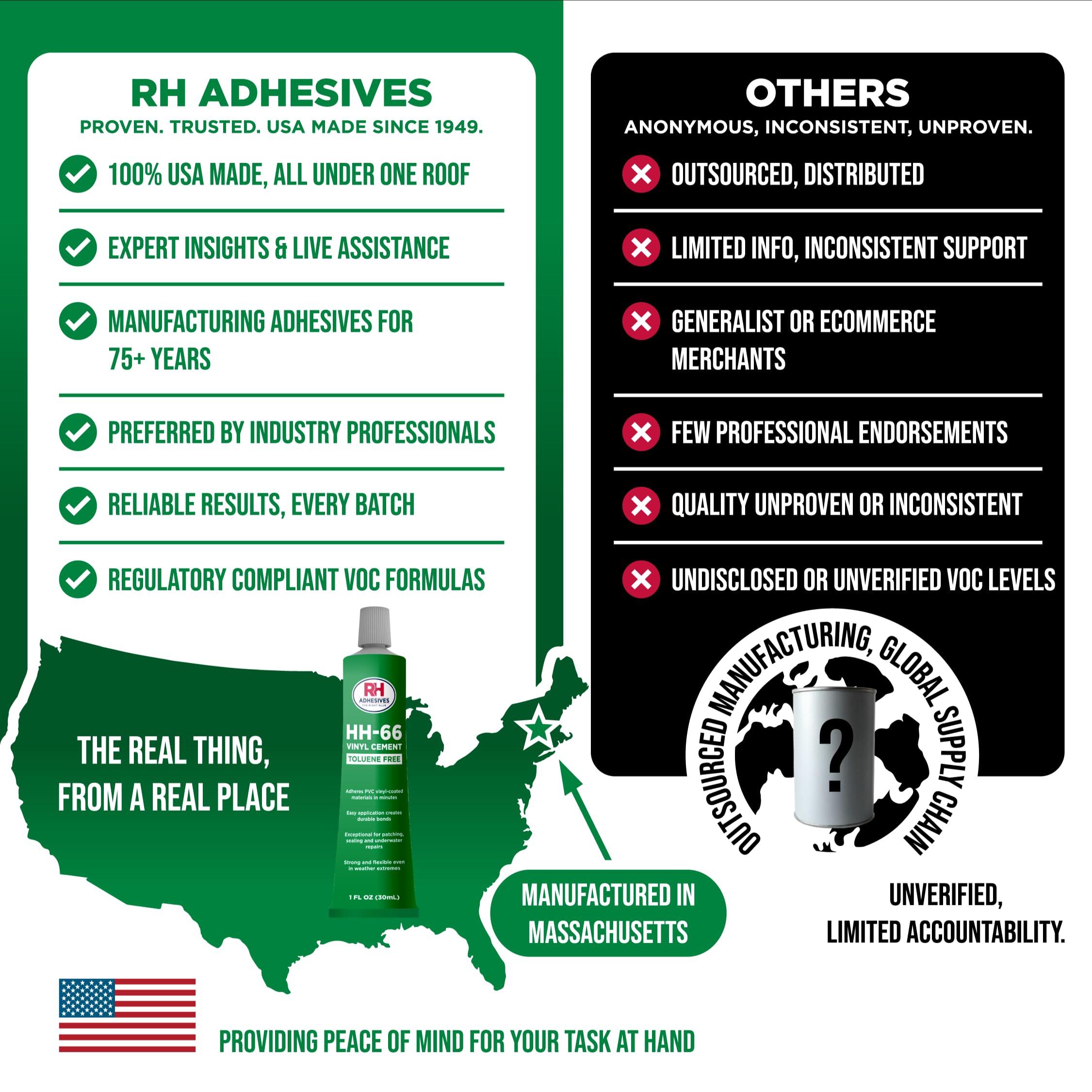 IAPMO UES listings UEL-5070 UEL-5071