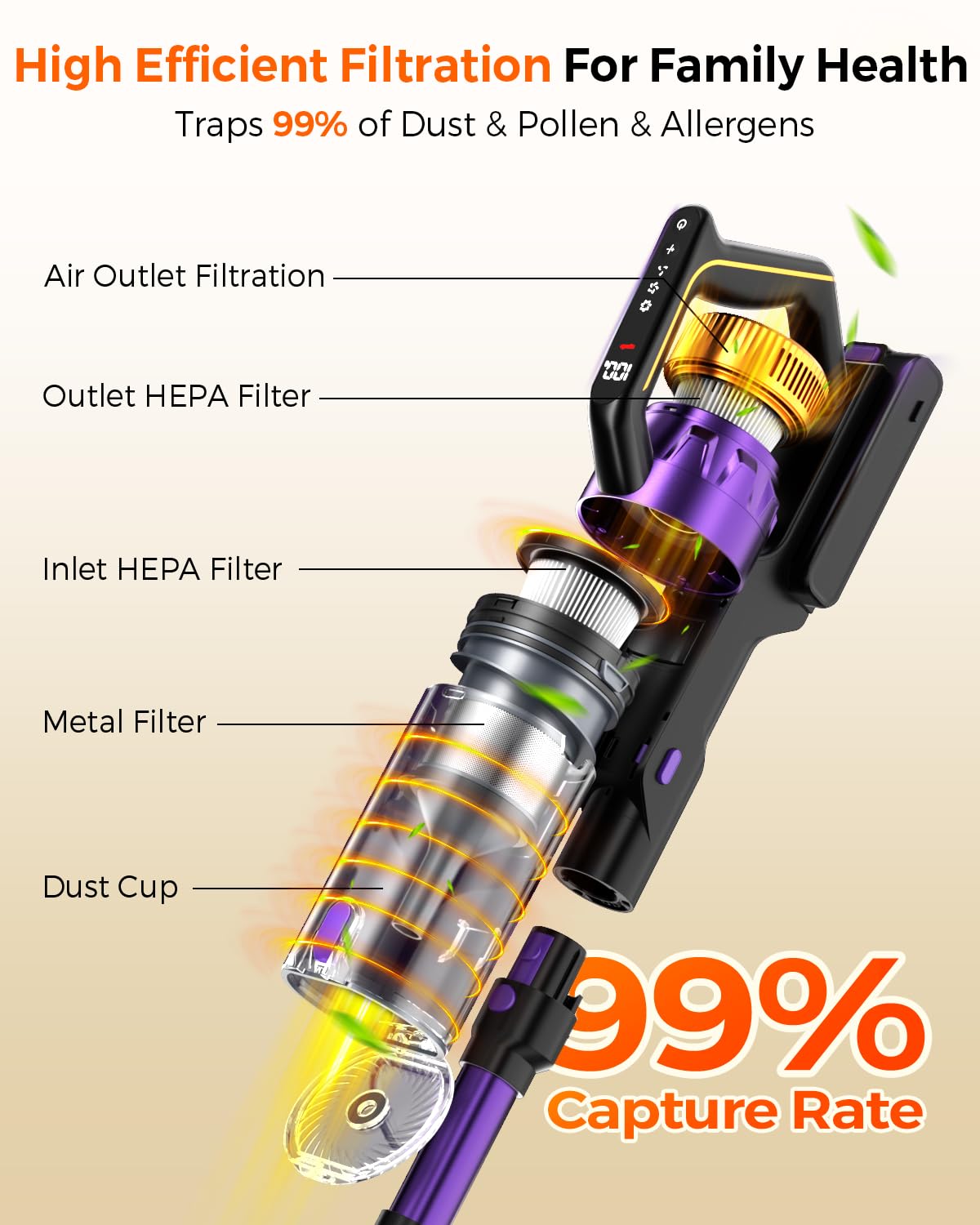 Rittvot pet hair vacuum in use image