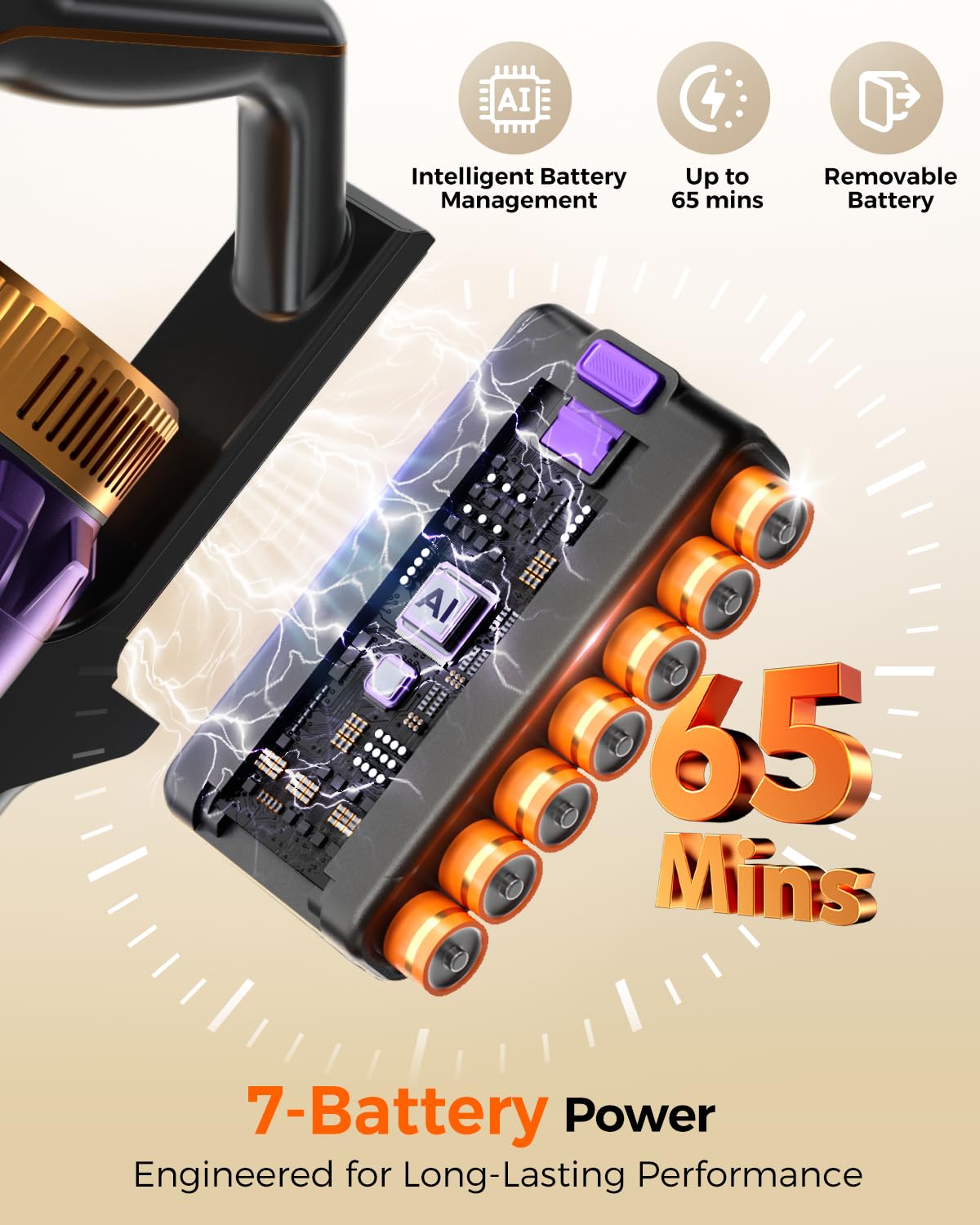 Rittvot cordless vacuum cleaner 48KPa suction image