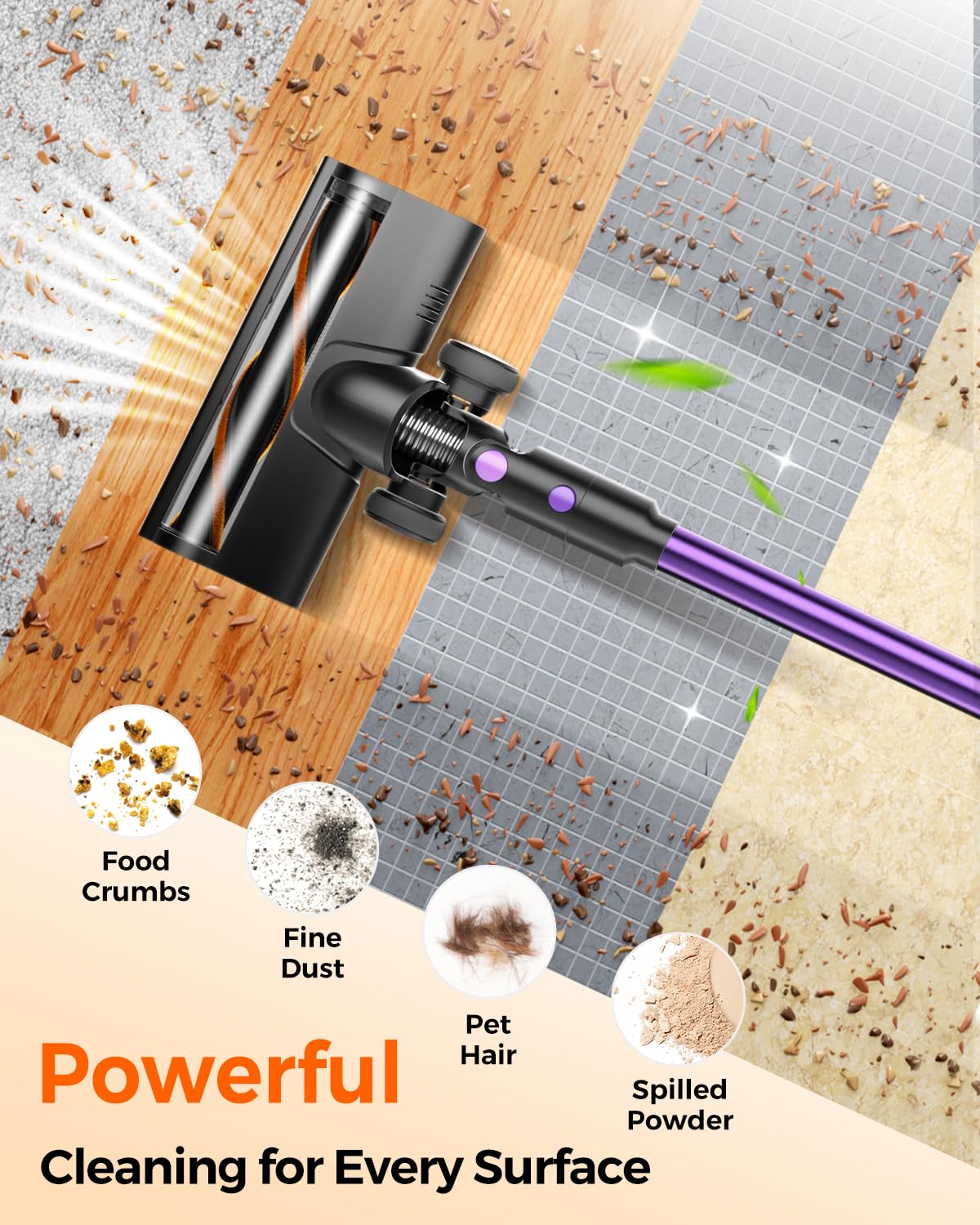Rittvot cordless vacuum cleaner 580W power spec image