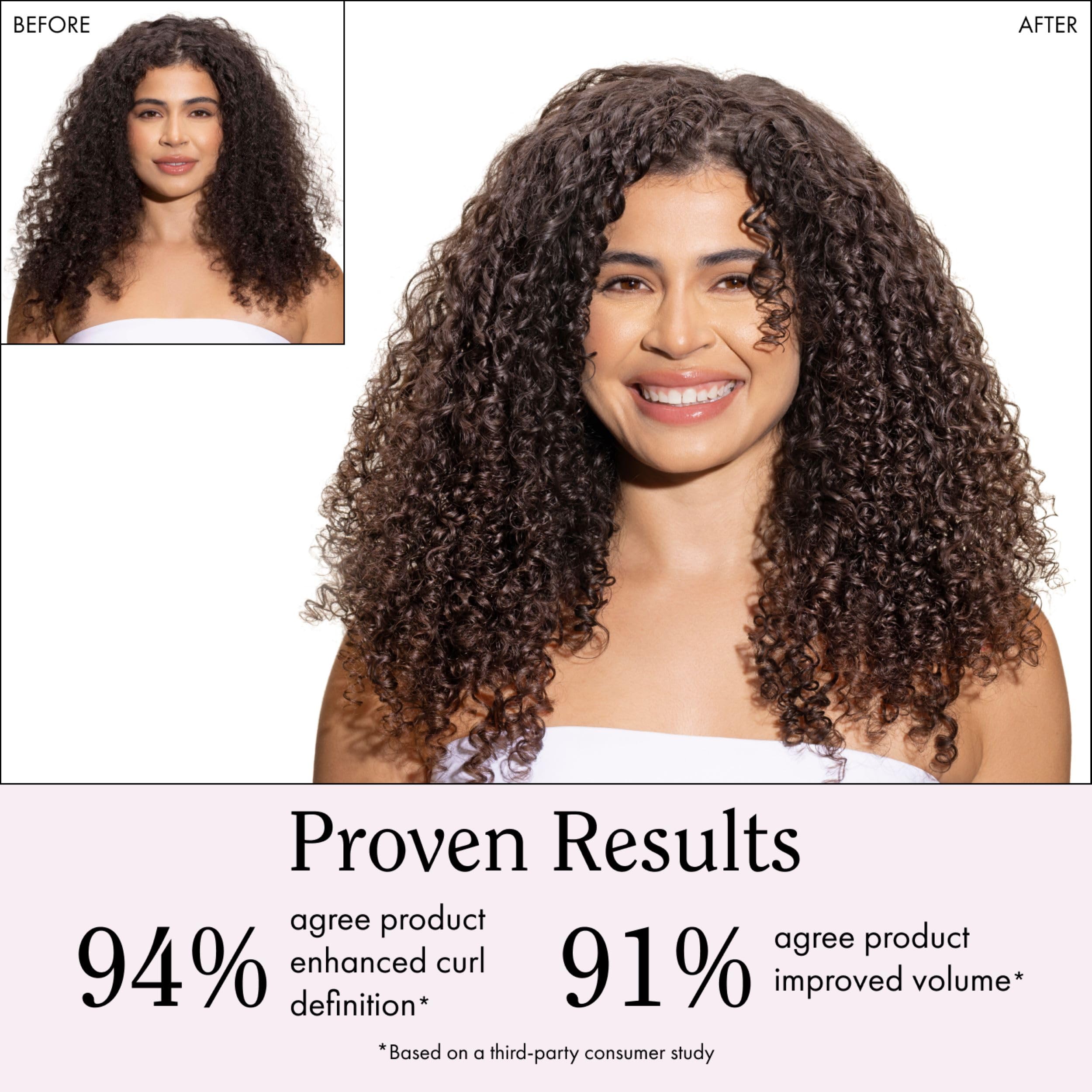 All curl patterns 1a–4c supported by the mousse