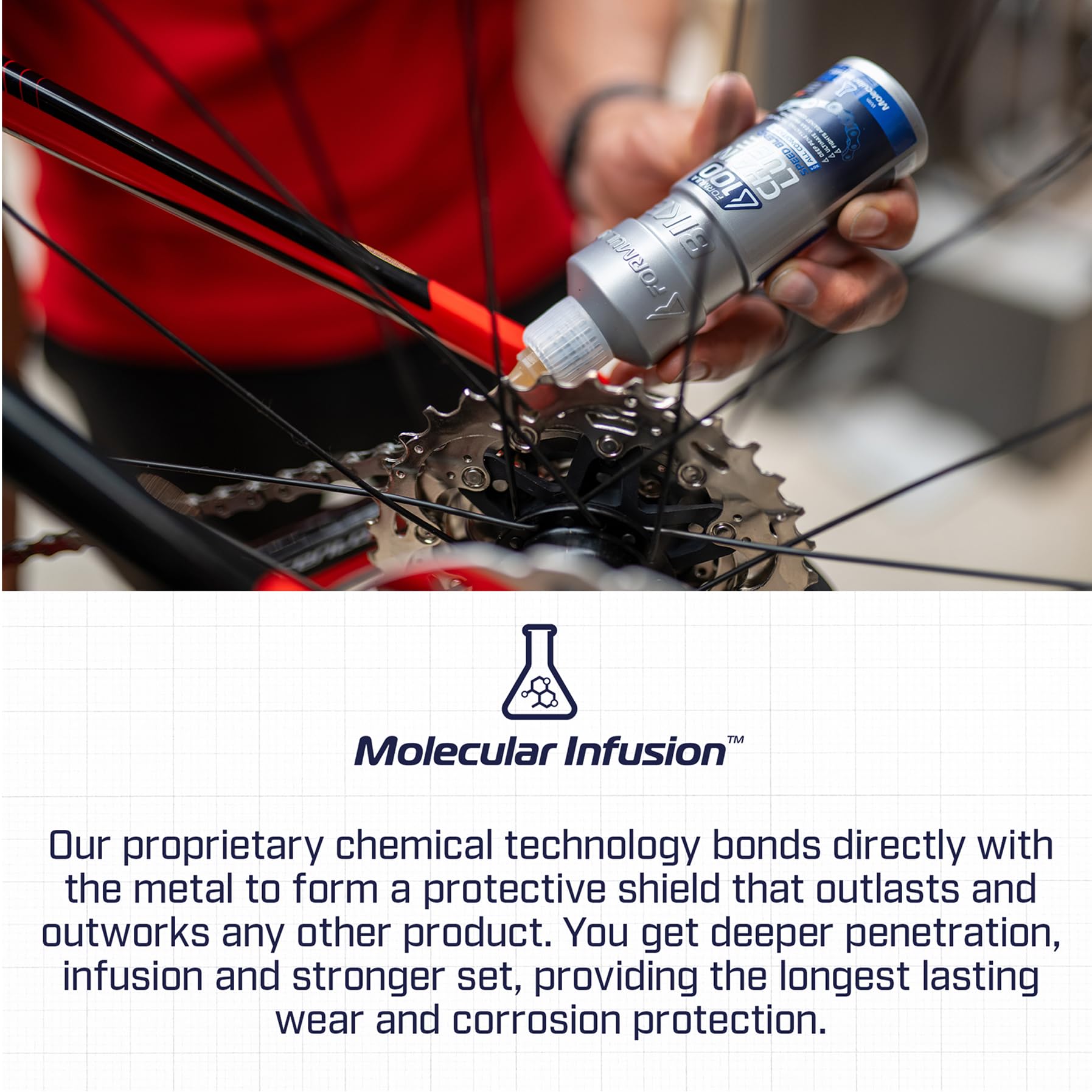 Molecular Infusion Technology label on Formula 100 Lube