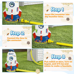 Adjustable height rocket sprinkler up to 6.9 feet