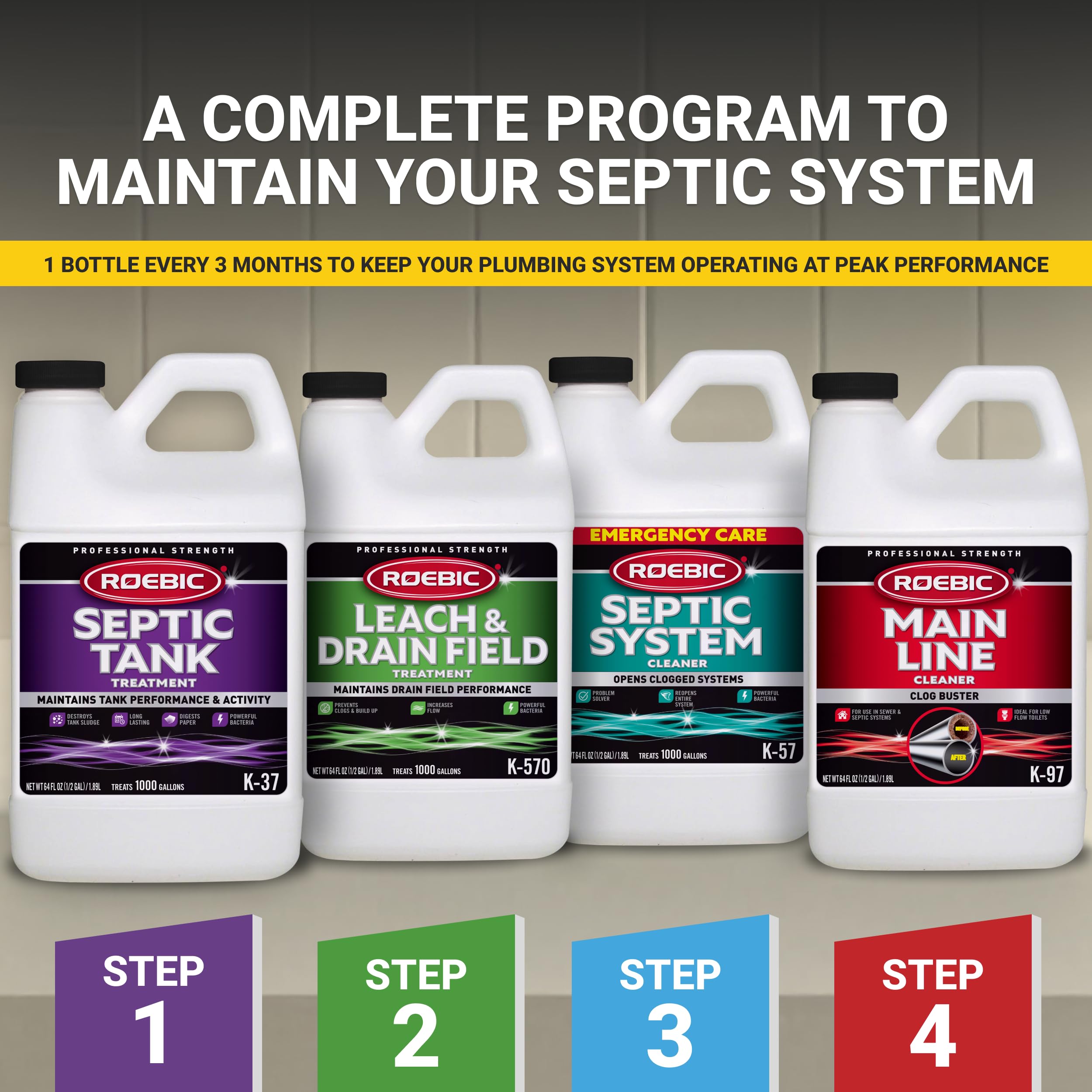 Roebic Main Line Cleaner used for toilet and pipes
