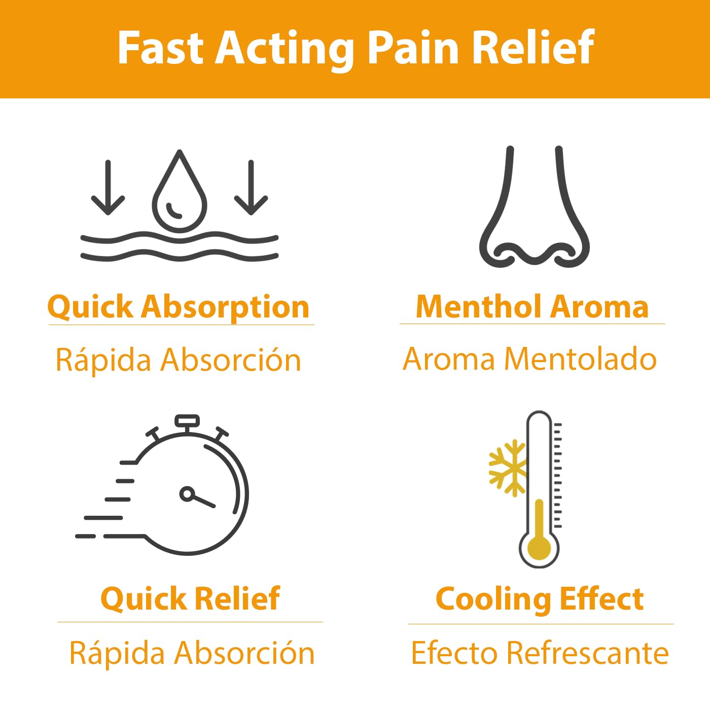 Clear non greasy quick absorbing gel applied to skin on arm