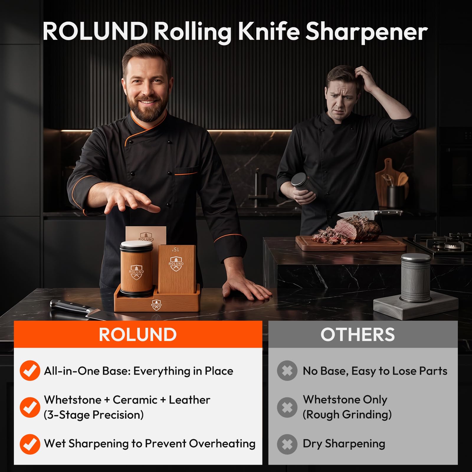 Rolling Knife Sharpener Kit set to 15 degree magnetic angle guide in use