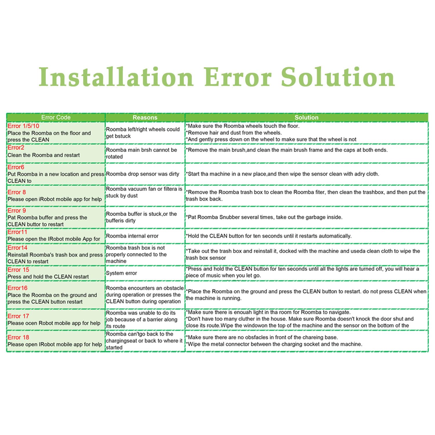 roomba combo series not compatible note image
