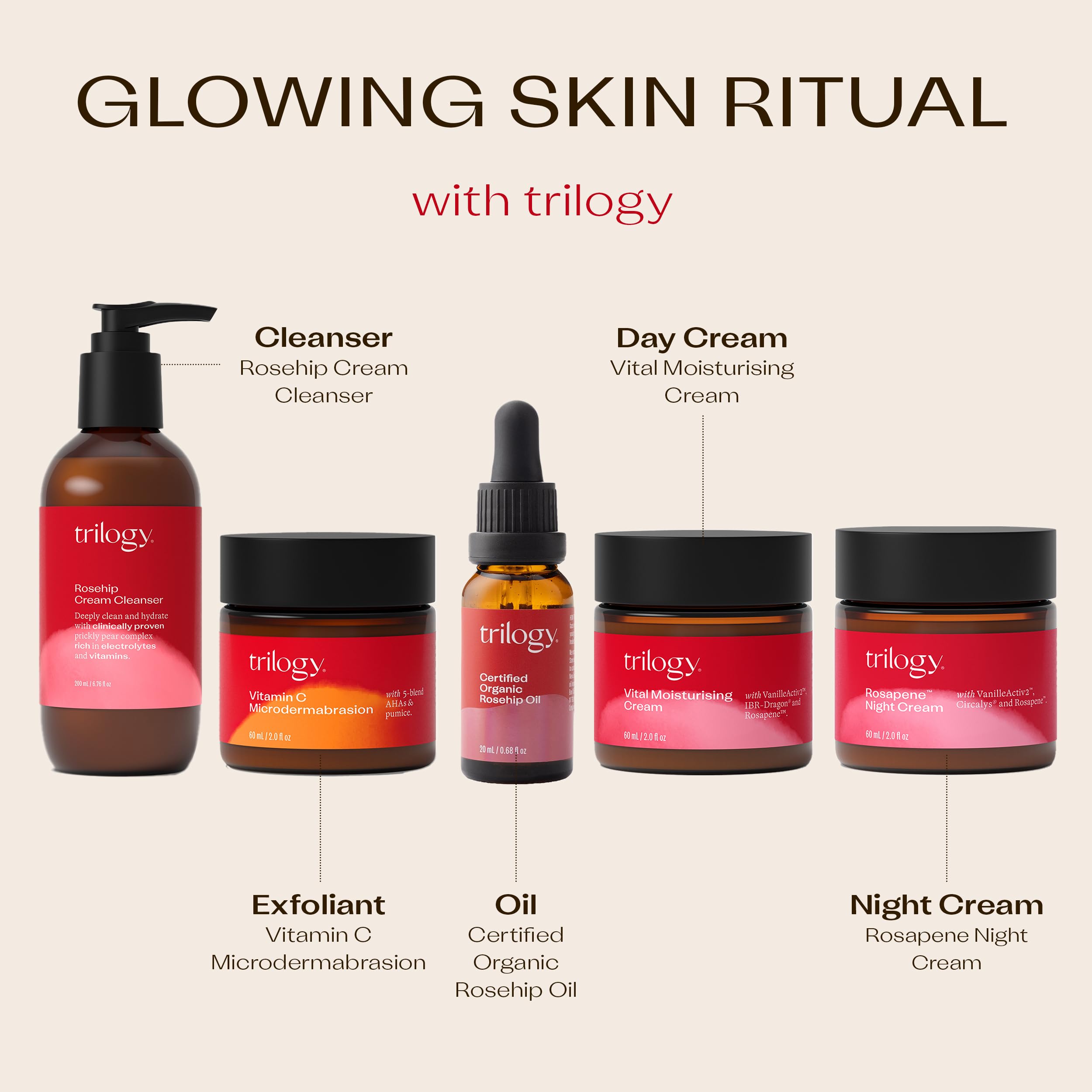 Rosehip oil Trilogy for skin renewal bottle