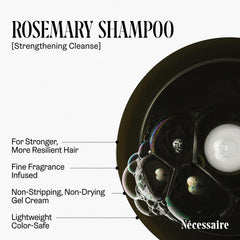 Rosemary Shampoo strengthening formula packaging