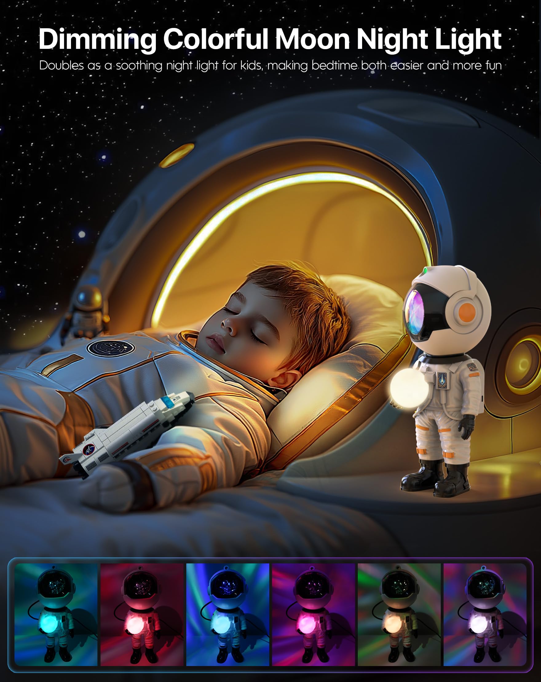 Adjustable magnetic head for nebula projection on Rossetta device