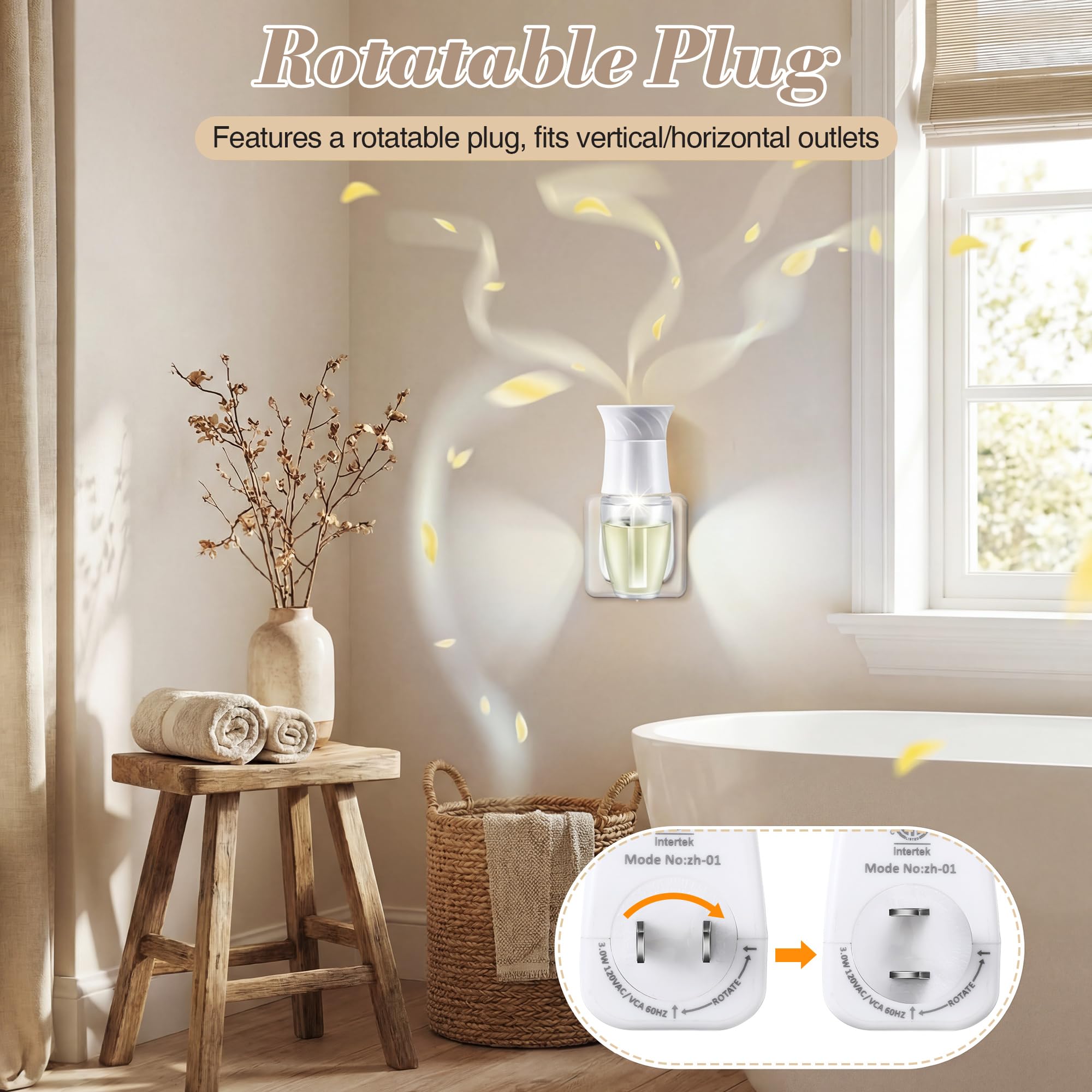 Rotating plug head fits vertical and horizontal outlets image