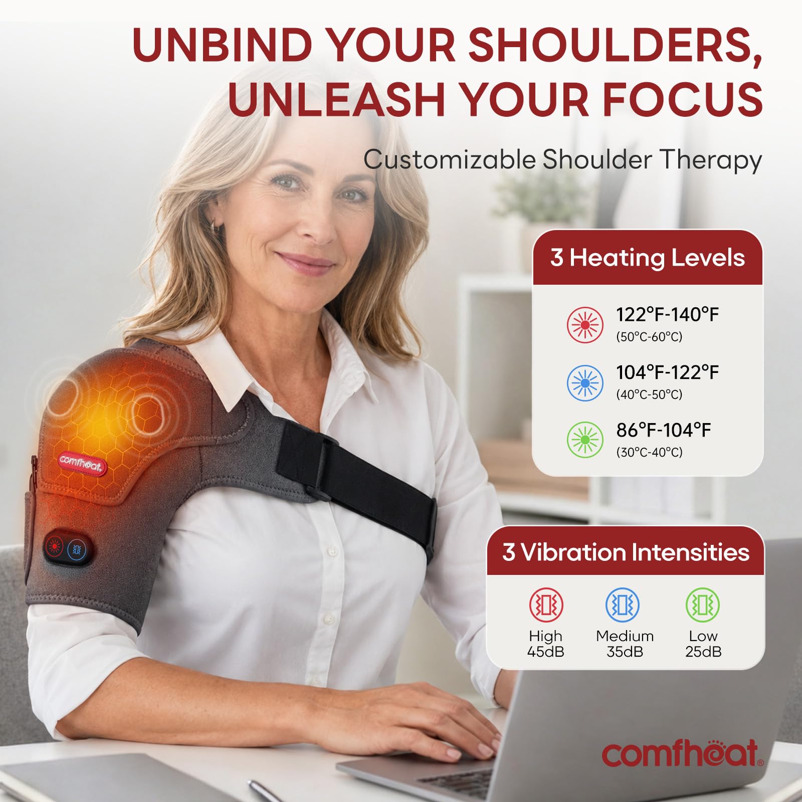 Rotator cuff heating pad worn on shoulder